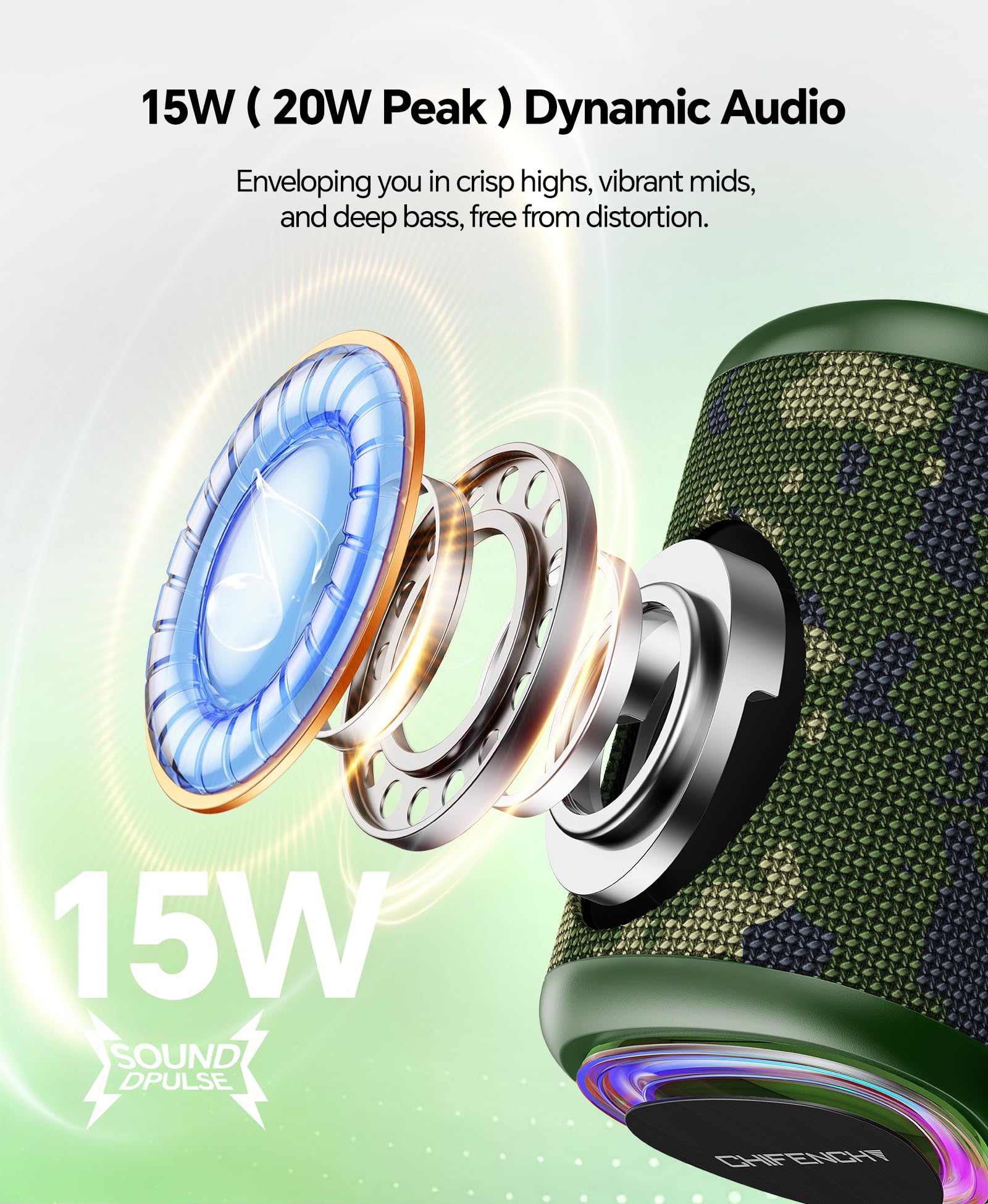 CHIFENCHY Portable Bluetooth Speaker Beach Essentials: IPX5 Water - CHIFENCHY Official Product View 2