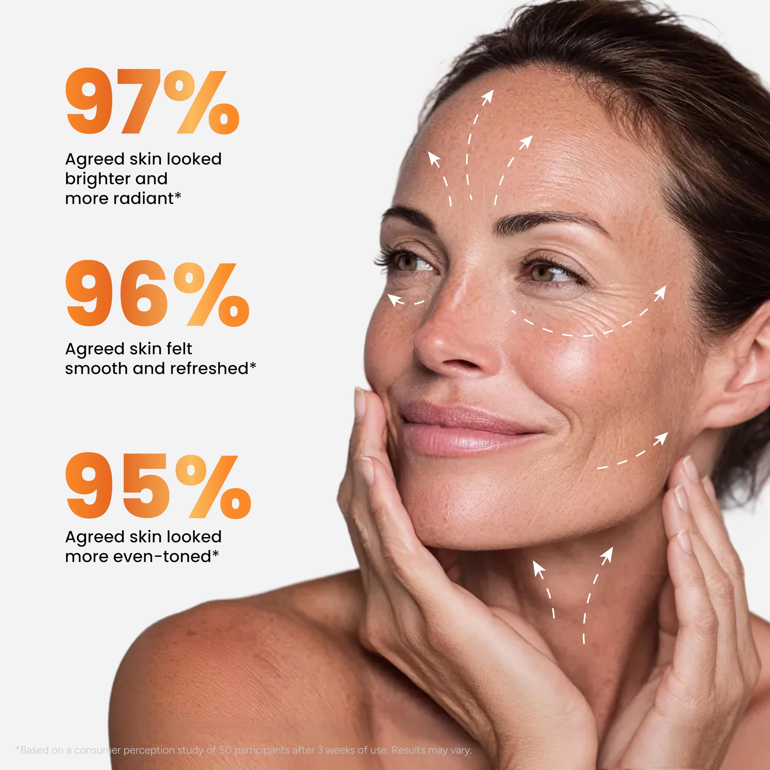 Vitamin C Moisturizer for Face - Arvesa