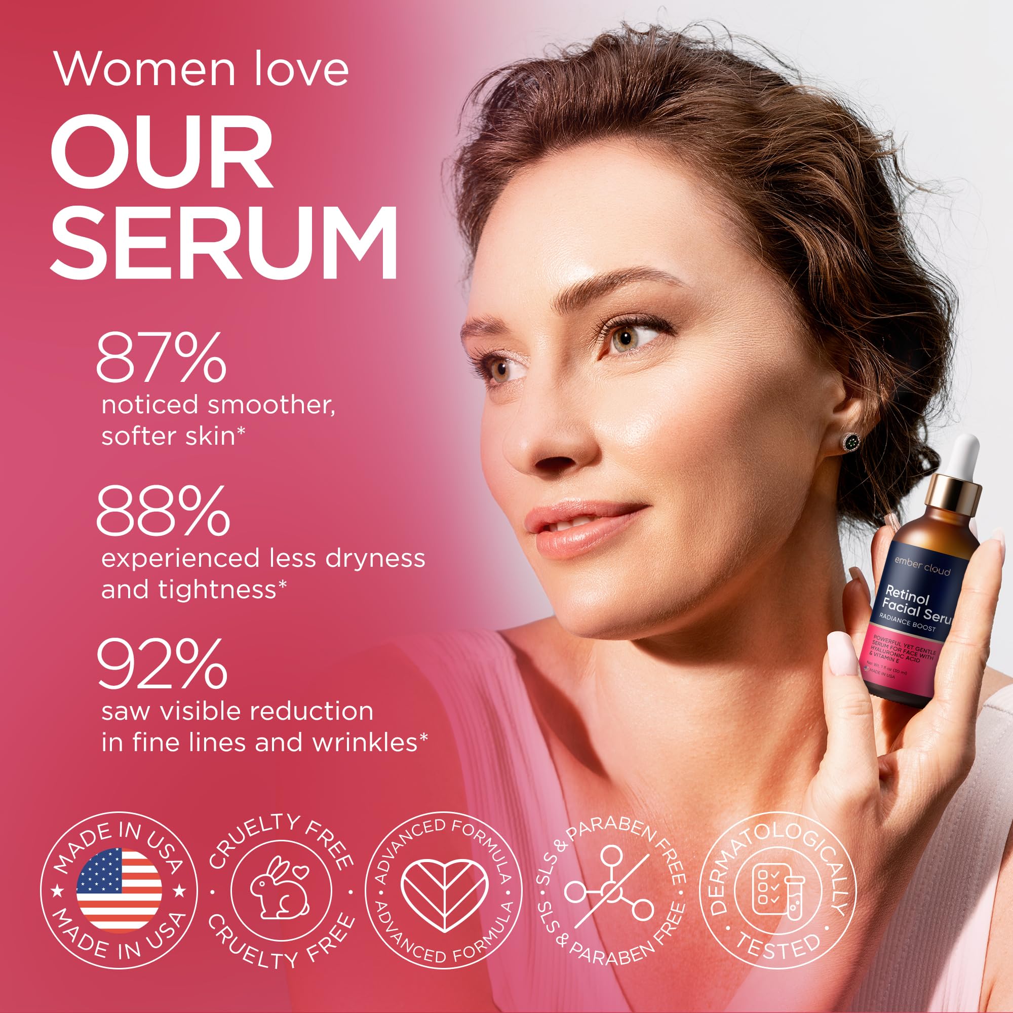 Ember Cloud Retinol Serum for Face with Hyaluronic Acid & Vitamin E - Ember Cloud Official Product View 6