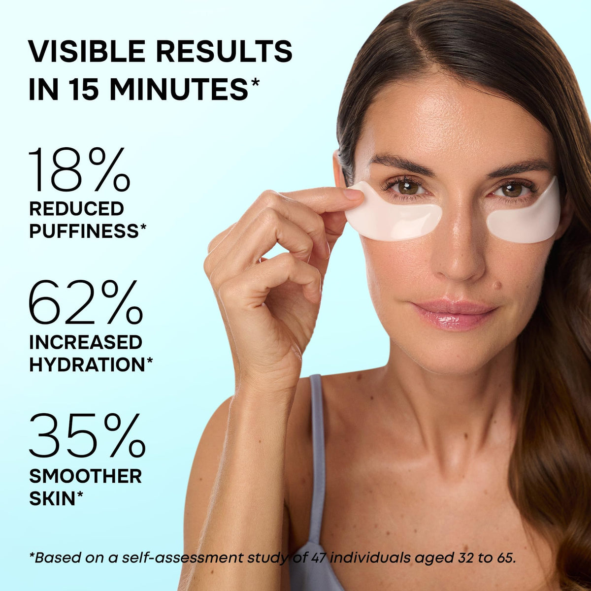 Collagen Eye Patches for Puffy Eyes - SimplyVital Official Imagery - 3
