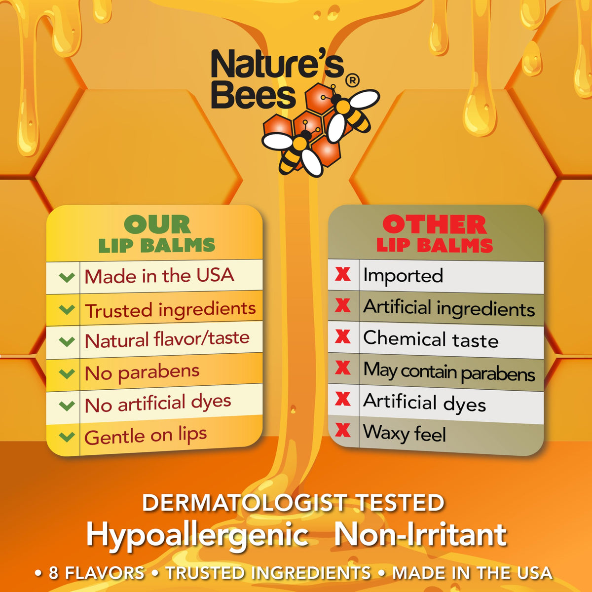 Nature s Bees Cocoa Butter Lip Balm Lip Care for Dry Lips - Nature’s Bees Official Imagery - 7