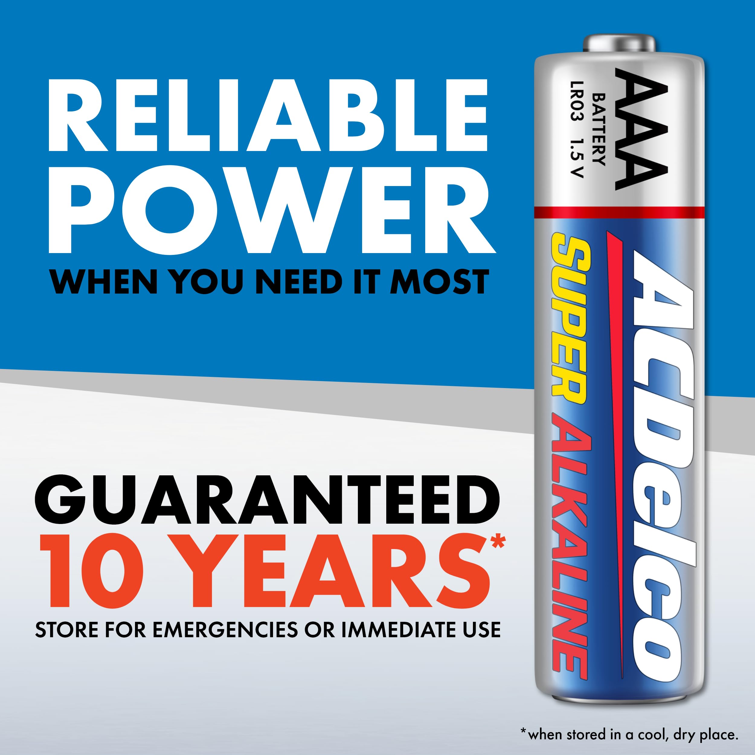 Powermax ACDelco AAA Batteries, Maximum Power Super Alkaline Batt - Powermax Official Product View 3