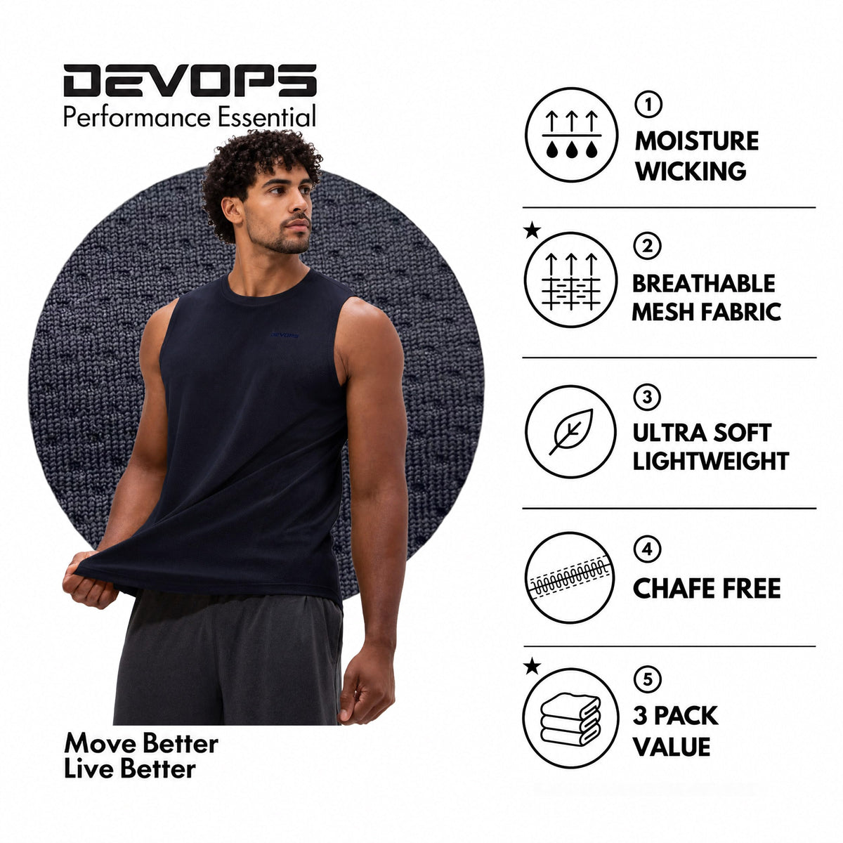 DEVOPS 3 Pack Men s Tank Tops Sleeveless Muscle Shirts Dry - DEVOPS Official Imagery - 5