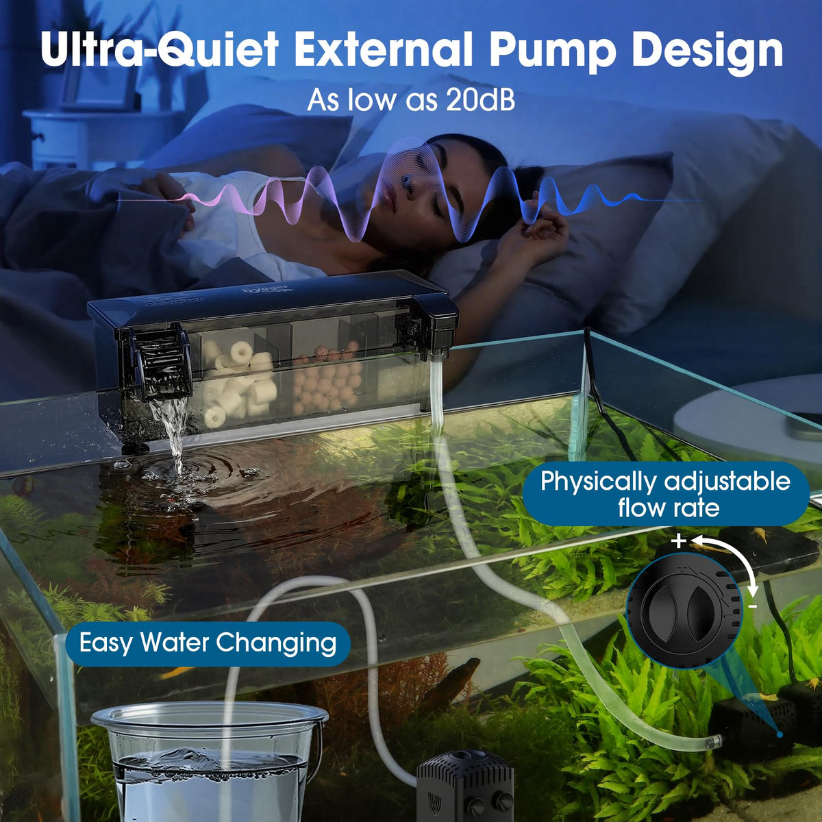 hygger Independent Pump HOB Aquarium Filter 7 15 Gallon Fish - hygger Official Imagery - 6