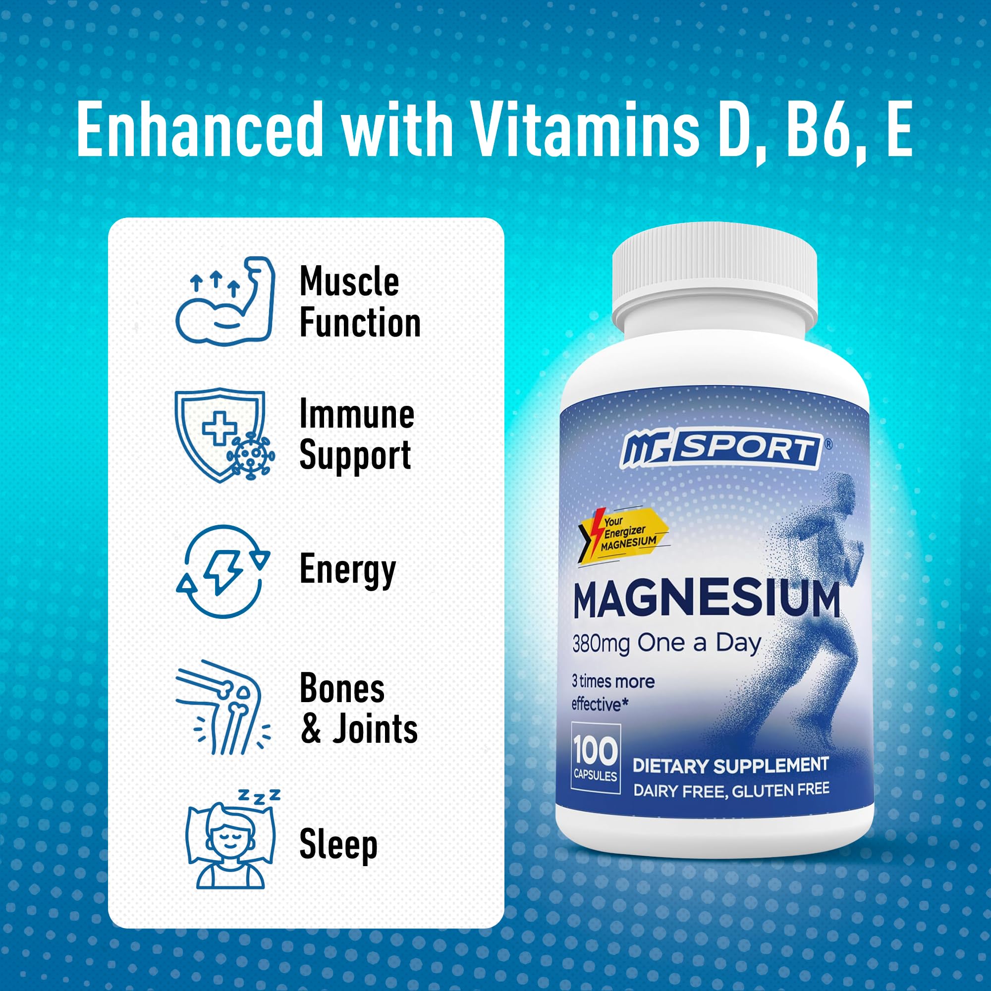 MgSport 100 Magnesium Supplement - MgSport Official Product View 3