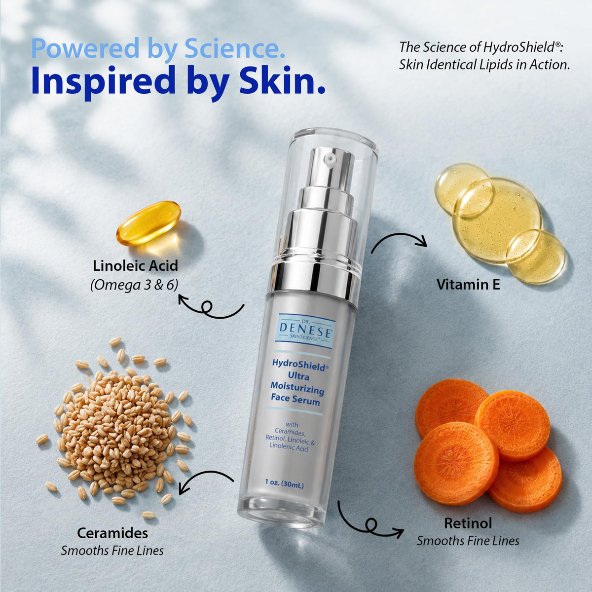 Dr Denese SkinScience HydroShield Ultra Moisturizing Face - Dr. Denese Official Imagery - 4