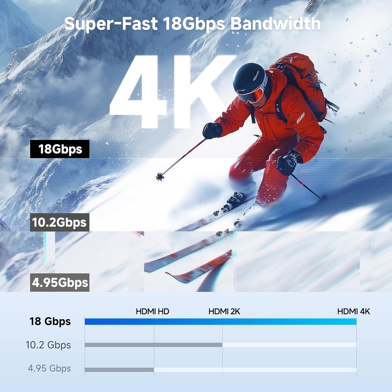 Cable Matters 25ft high-speed 4K Mini HDMI to HDMI cable, HDMI 2.0, showing the black cable with connectors for 4K video transfer.