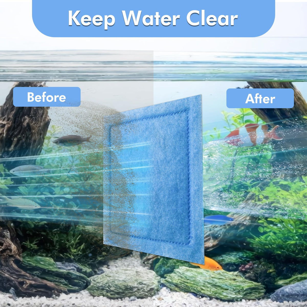 Aquarium Filter Cartridge Compatible with Aqua Tech 30 60 20 - Yonice Official Imagery - 6