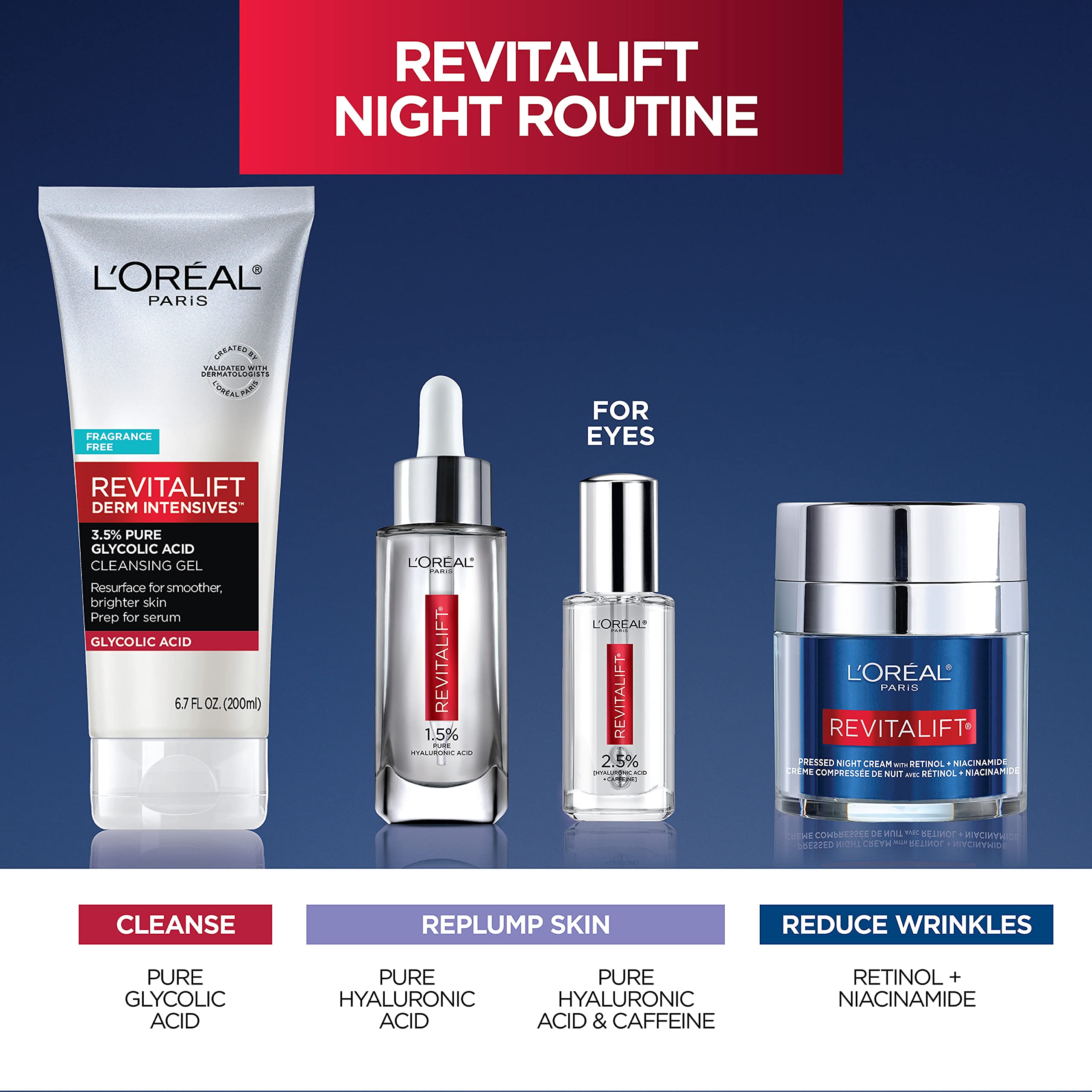 L'Oreal Paris Revitalift Pressed Night Cream, Retinol + - 4.5               4.5 out of 5 stars