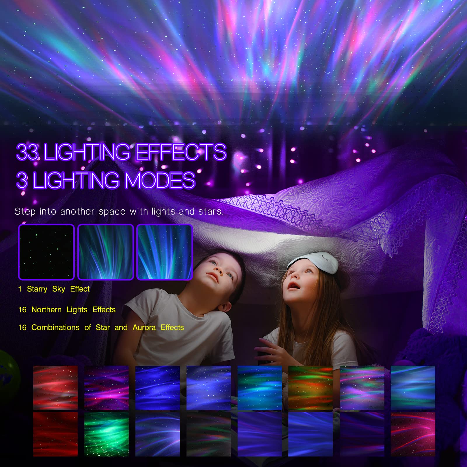 HODANS Northern Galaxy Light Aurora Projector with 33 Light Effects, Night Light - HODANS Official Product View 3