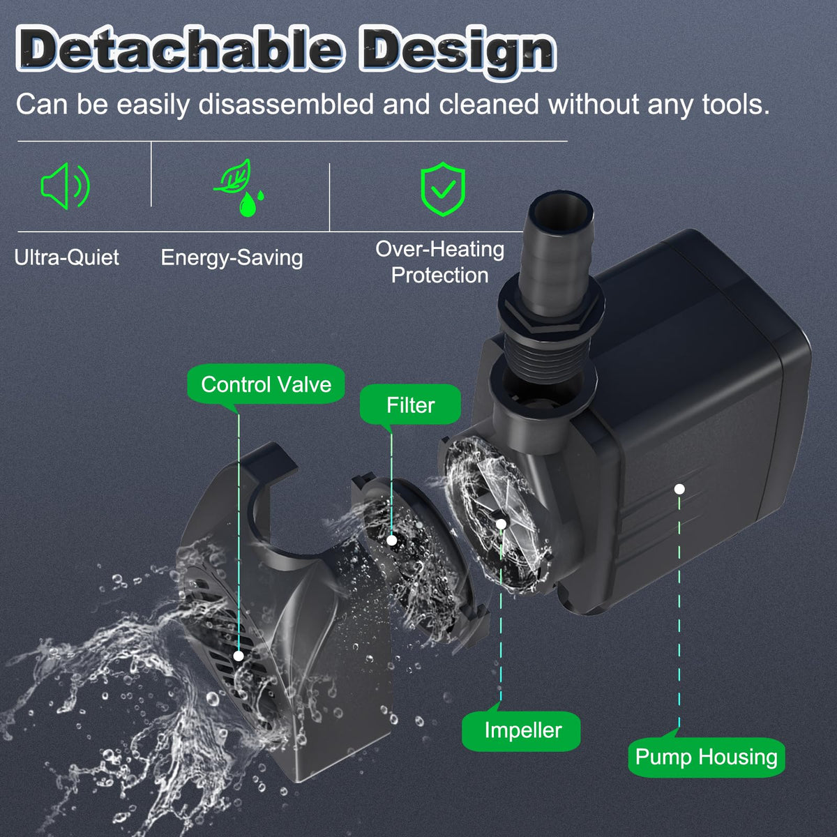 SongLong 400GPH Submersible Water Pump 6 5ft High Lift for - SongLong Official Imagery - 5