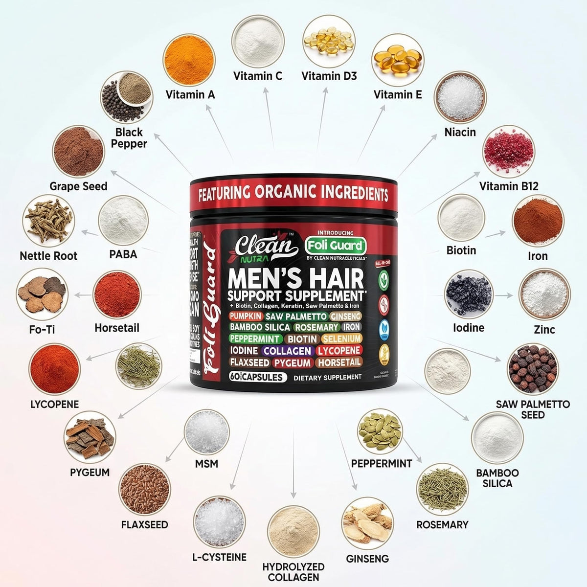 Hair Growth Supplement For Men - Clean Nutraceuticals Official Imagery - 5