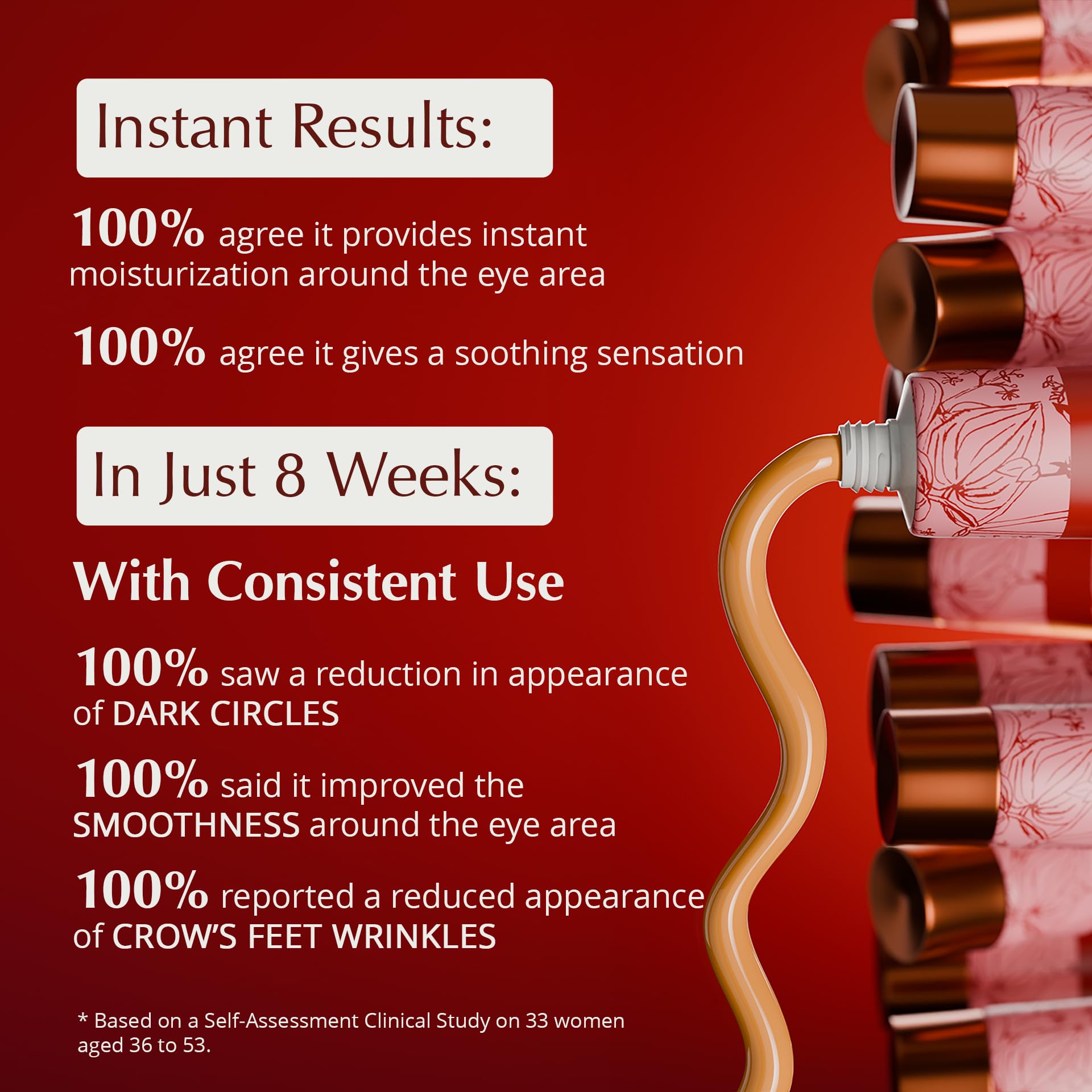 Rufolia Periorbital for the Under Eyes Eyelids - The Ayurveda Experience Official Imagery - 4