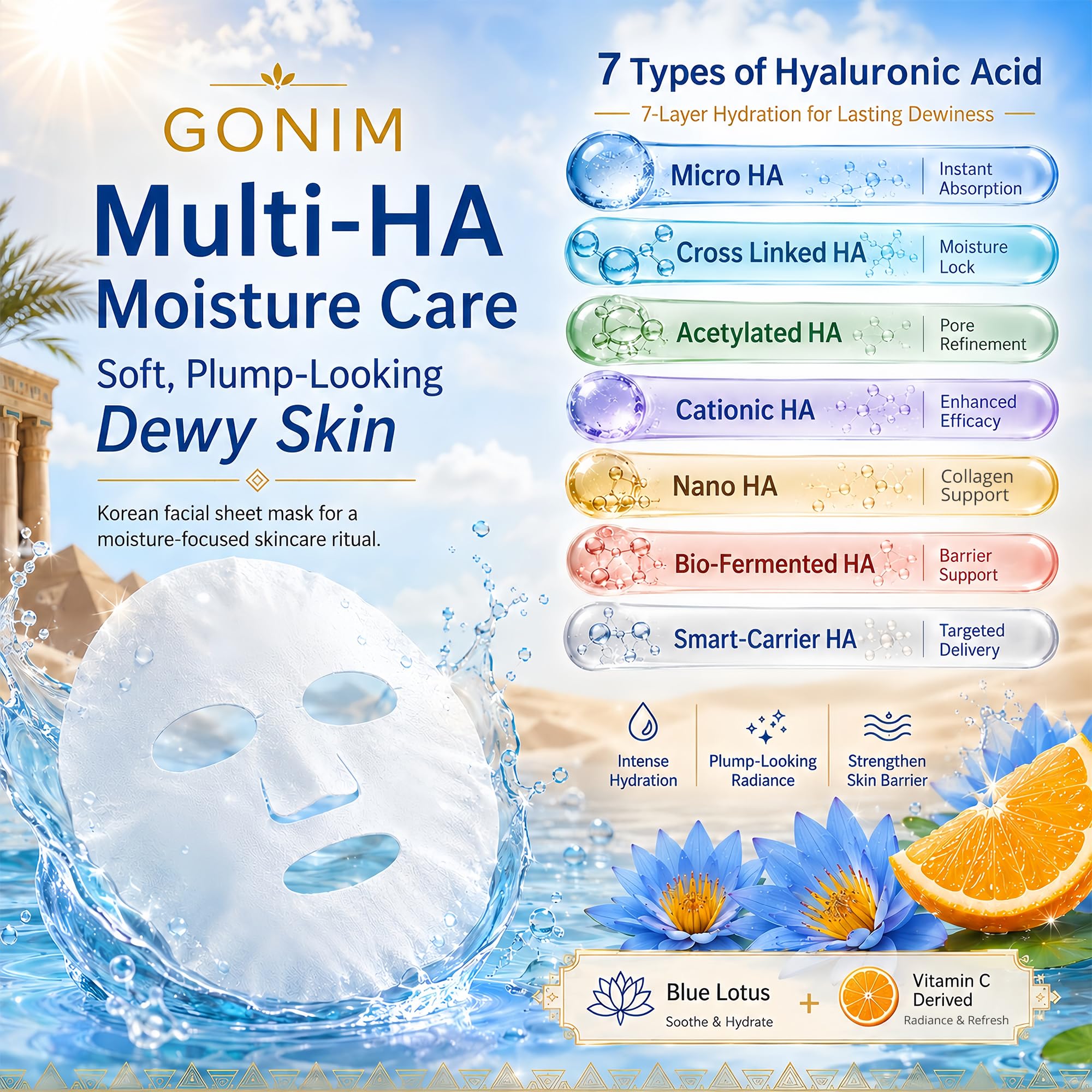 Korean Face Mask, Hydrating Face Mask with Hyaluronic Acid, - GONIM