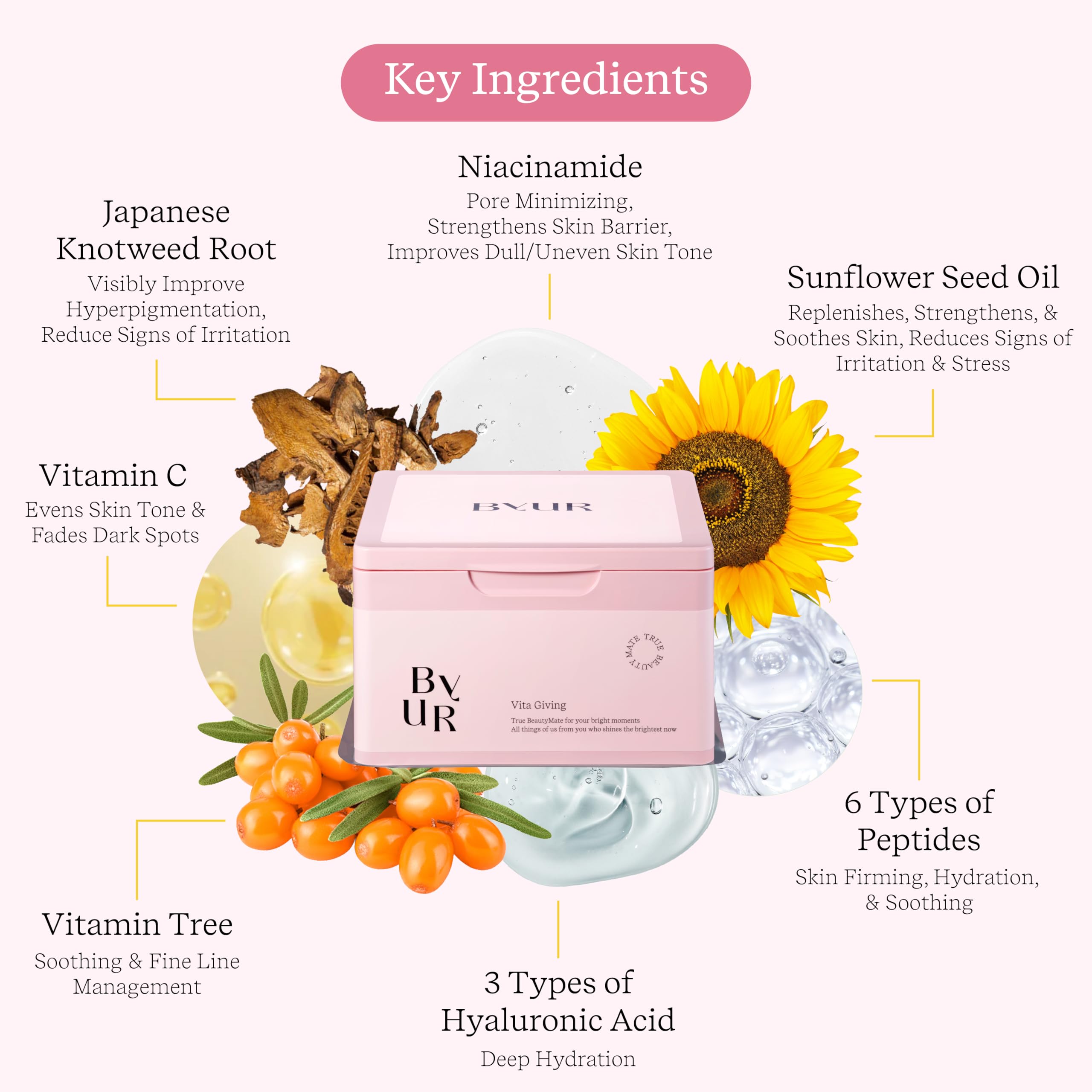 ByUR Vita Giving Daily Aqua Serum Mask (30pc) + Aqua Serum Mask - ByUR