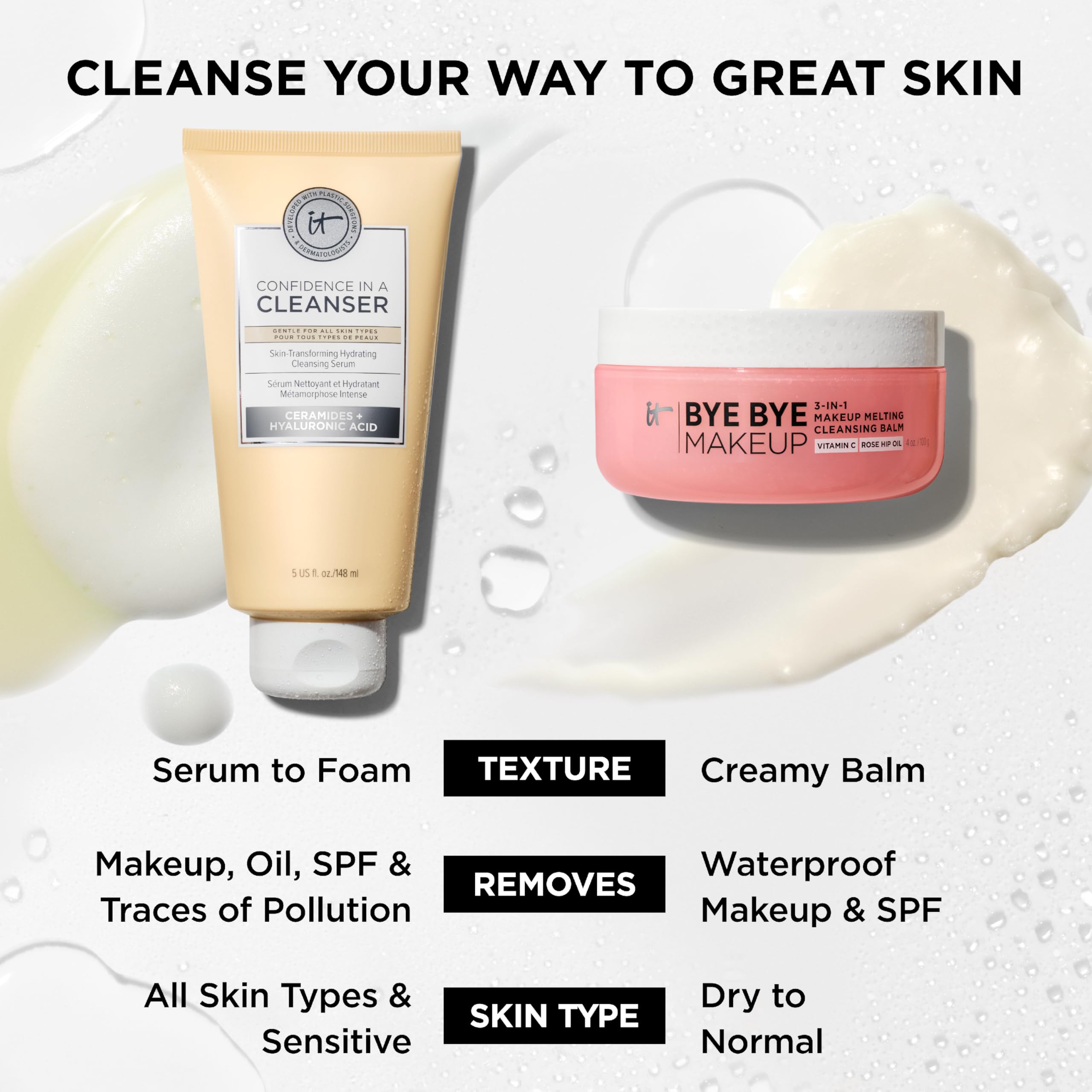 IT Cosmetics Confidence in a Cleanser - Generic