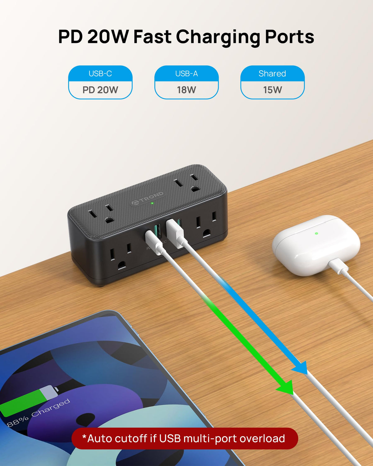 TROND Compact Desk Clamp Power Strip 5 ft Fit 2 16 Tabletop - TROND Official Imagery - 6