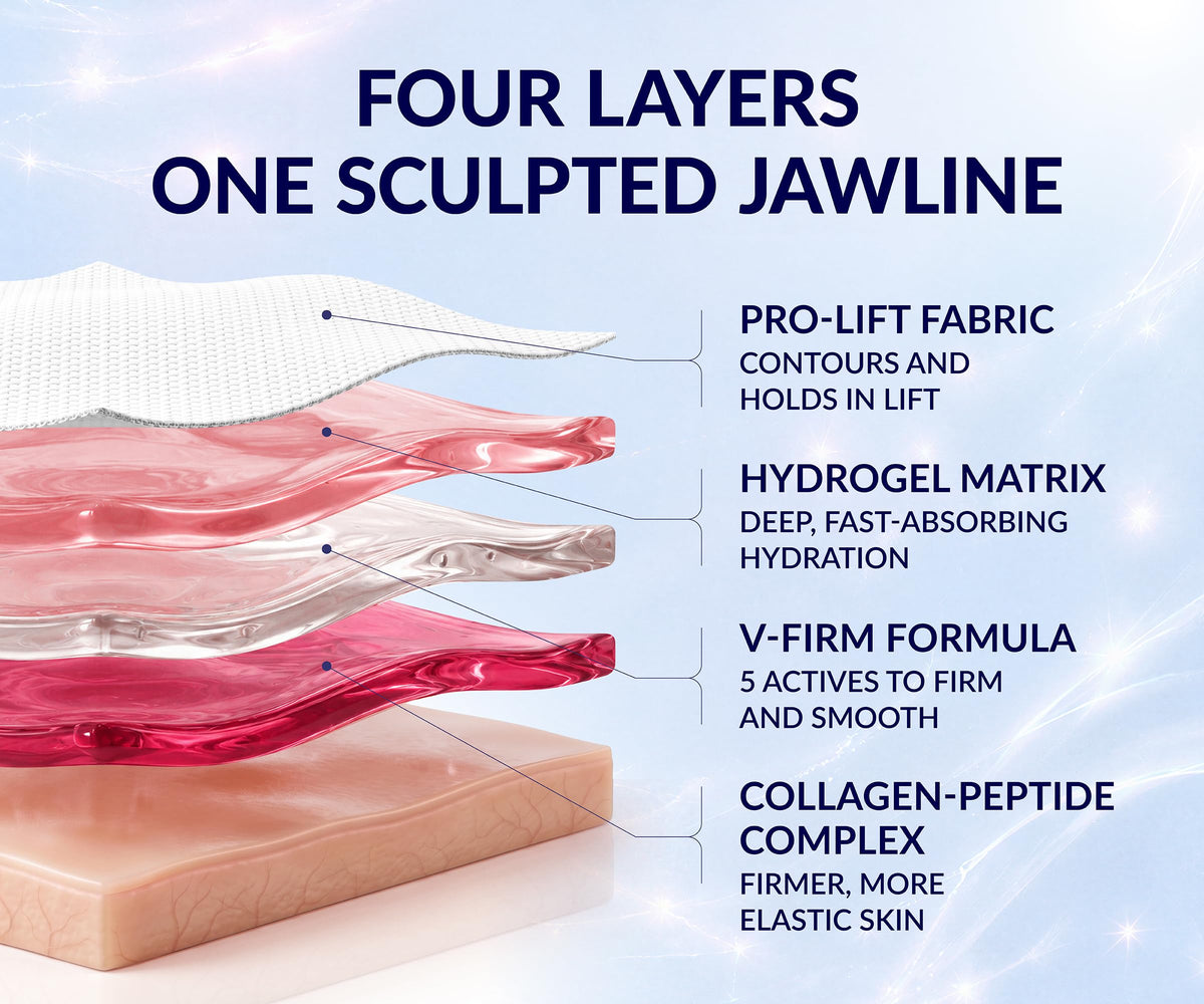 Stylia MaxiLift V Line Lifting Collagen Face Mask - Stylia Official Imagery - 6