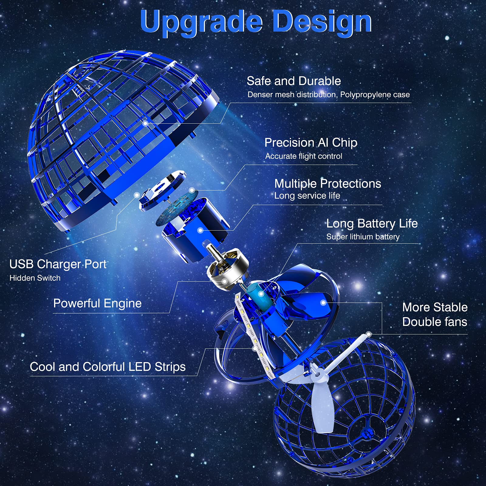 Ciniffo 2026 Upgraded Flying Orb Ball Toy with Dazzling Lights, M by Ciniffo - Angle View 4