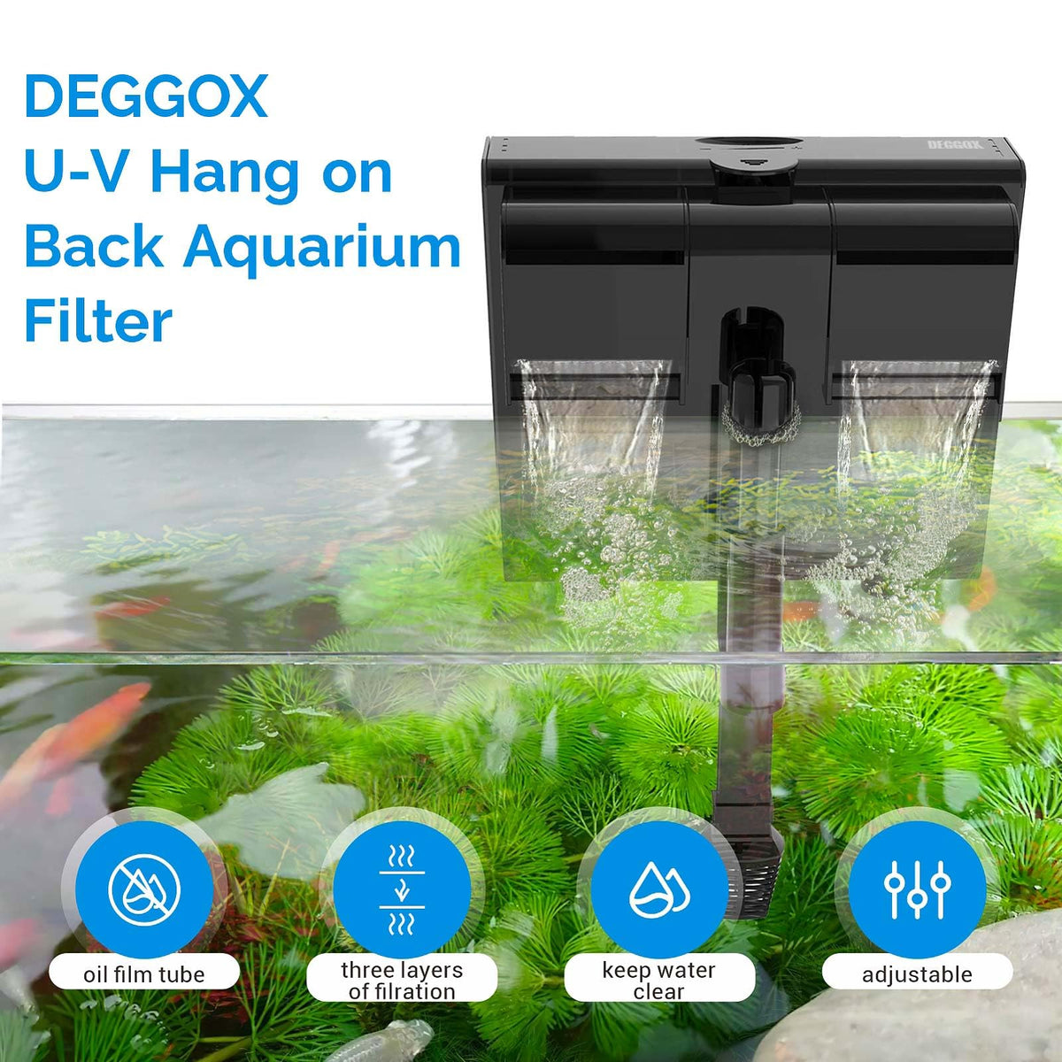 HOB Aquarium Filter 170GPH for 20 55 Gallon Fish Tank - DEGGOX Official Imagery - 7