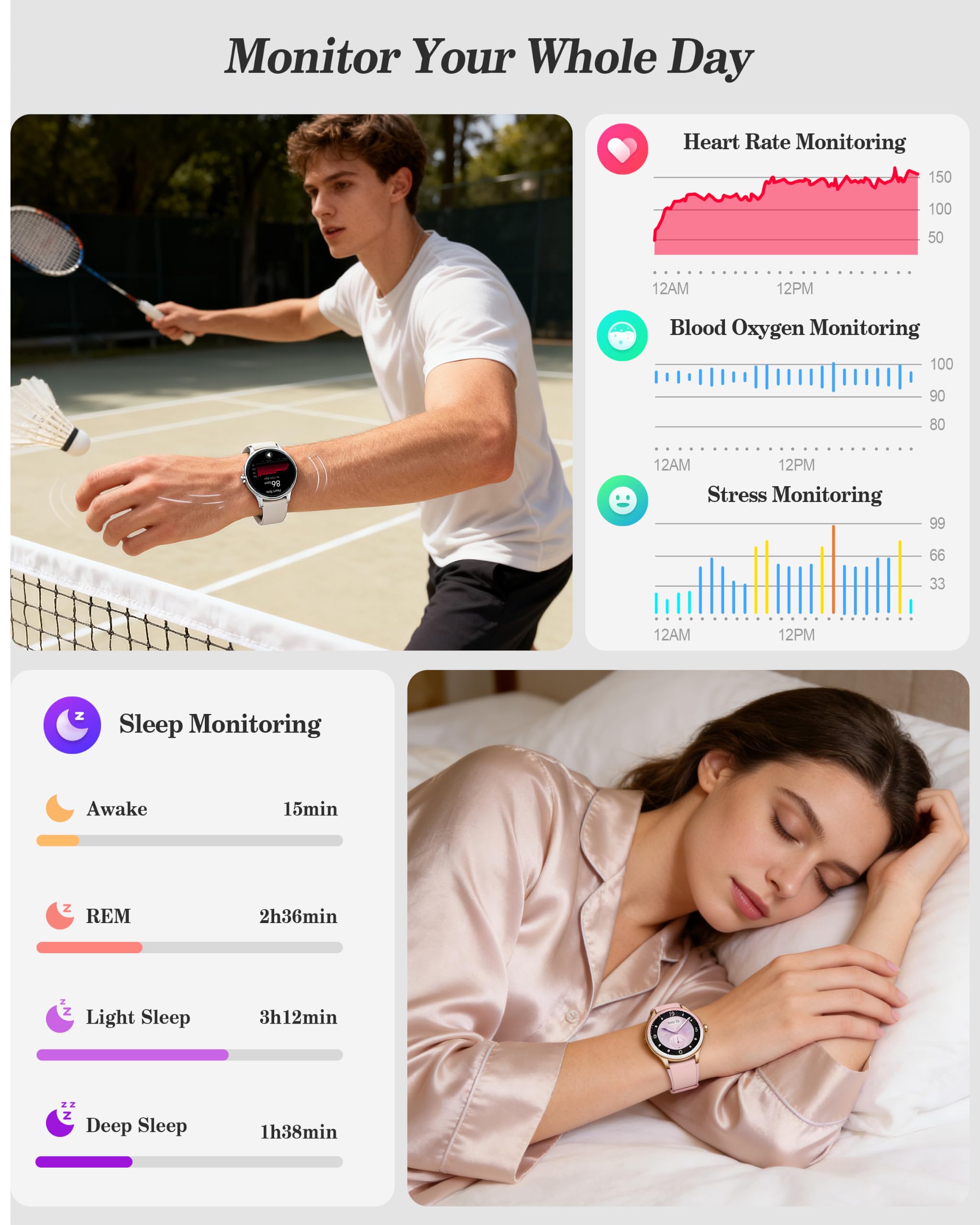 ZOSKVEE Smart Watch for Women, Ladies & Men, 1.27'' Fitness Watch   wi - View 4
