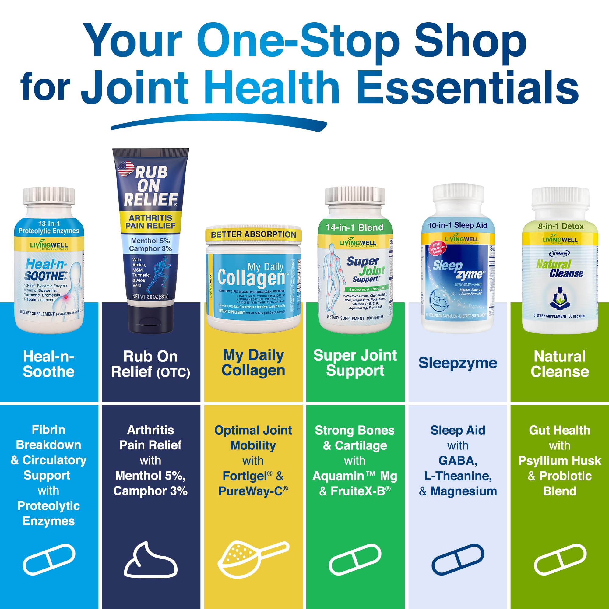 Rub On Relief arthritis pain relief cream 10-in-1 3oz medication tube, showcasing the product packaging and applicator.