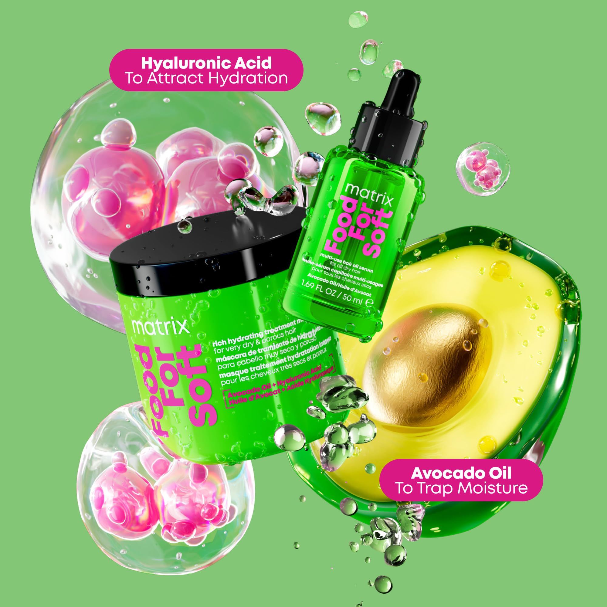 Elefair Tech MATRIX Food For Soft Rich Hydrating Treatment Mask - For Dry & - Elefair Tech Official Product View 5