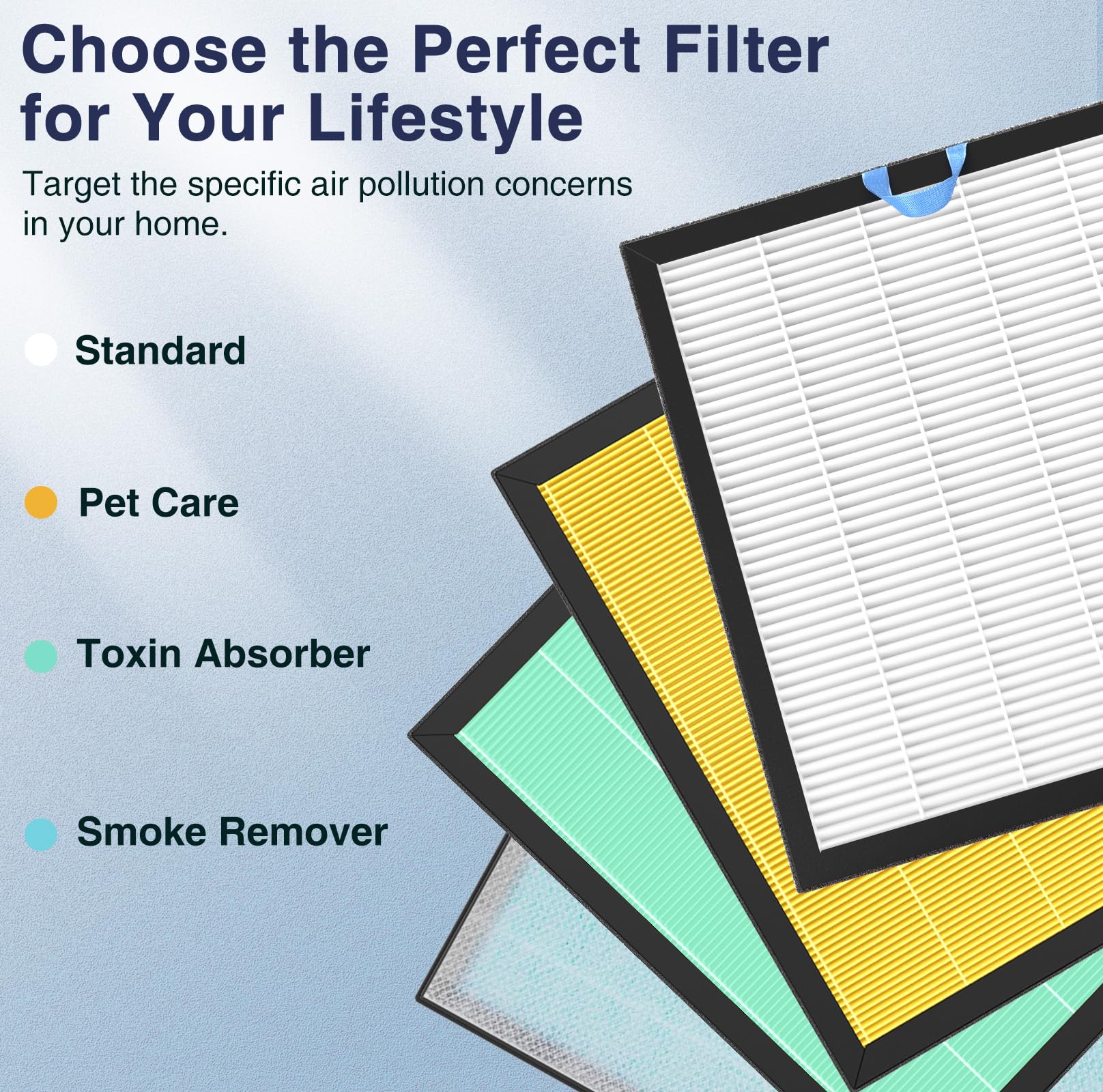 Cabiclean Vital 100S-P Replacement Filter for LEVOIT Vital 100S a - Cabiclean Official Product View 8