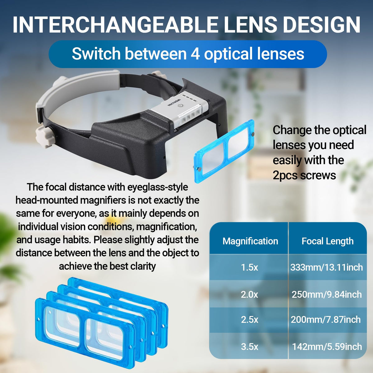 Magnifying Glasses with Light for Close Work 1 5X 3 5X - YOCTOSUN Official Imagery - 7