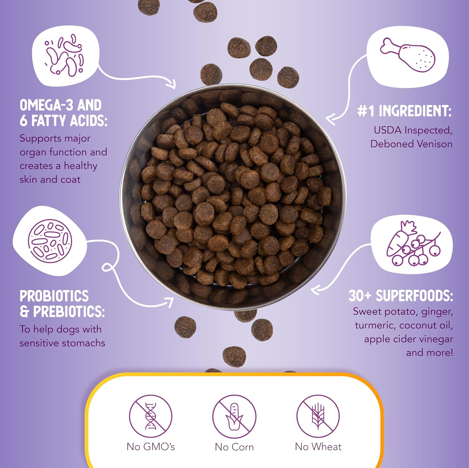 Health Extension dry dog food for puppies with venison, sweet potato, vegetables, and berries in a 4-pound bag.