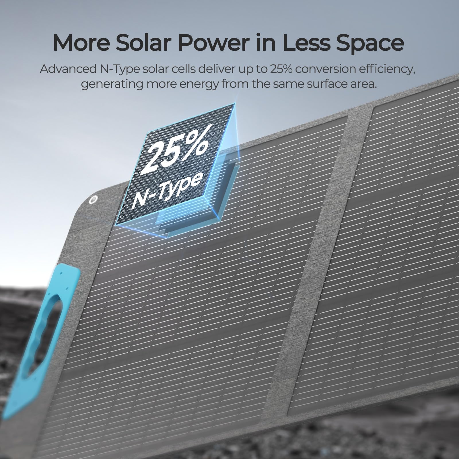 Renogy 100W Portable Solar Panel for Power Stations, 25% High Eff - Renogy Official Product View 2
