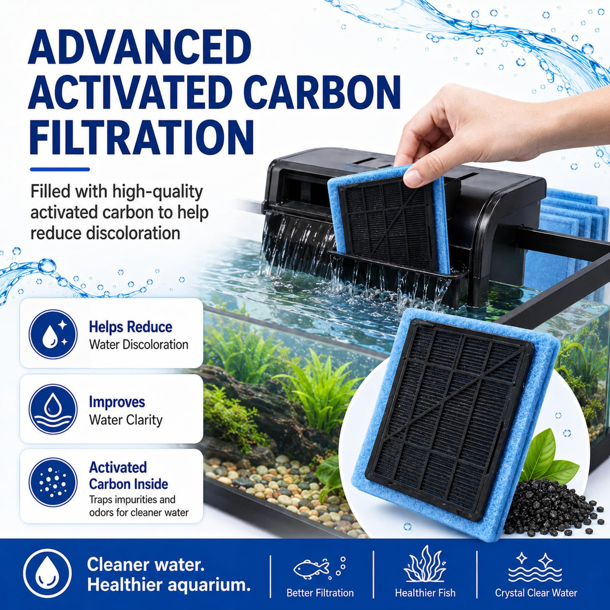 Aquarium Filter Cartridges Compatible with Aqua Tech 20 40 - Gekufa Official Imagery - 5