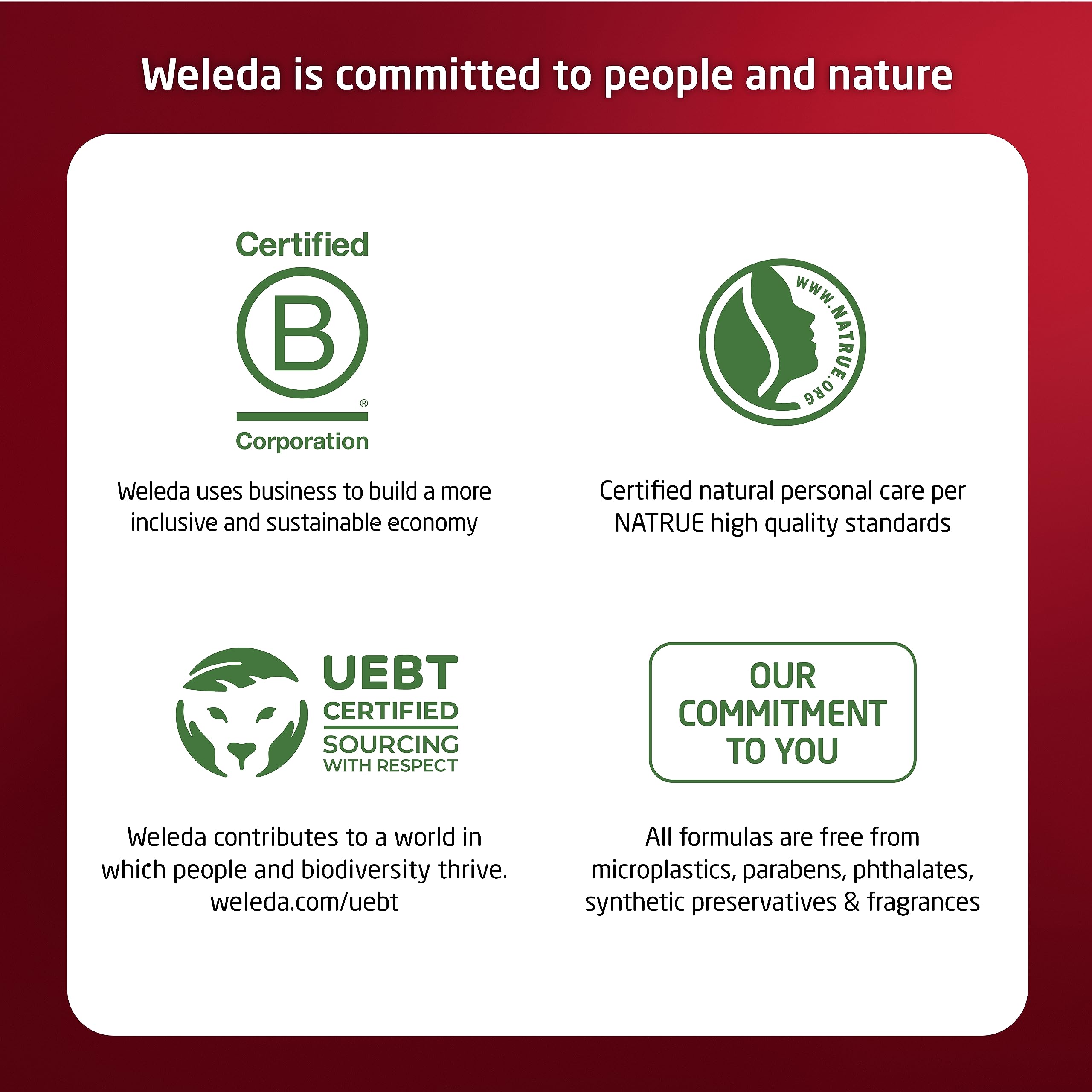 Weleda Plumping Eye & Lip Cream with Peptides from Maca Root and Pomegranate
