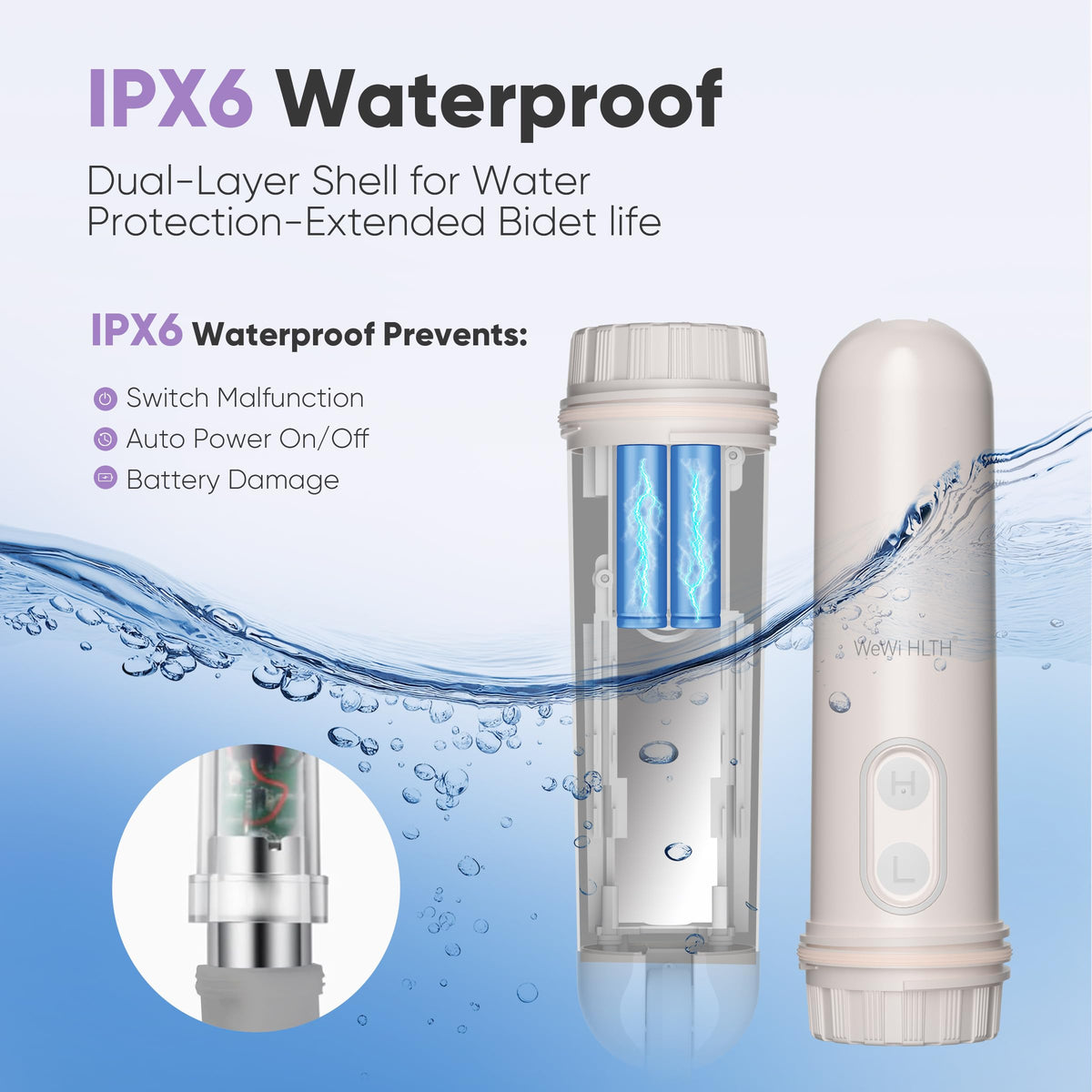 Portable Electric Bidet Handheld Battery Powered Travel - Artist Unknown Official Imagery - 8