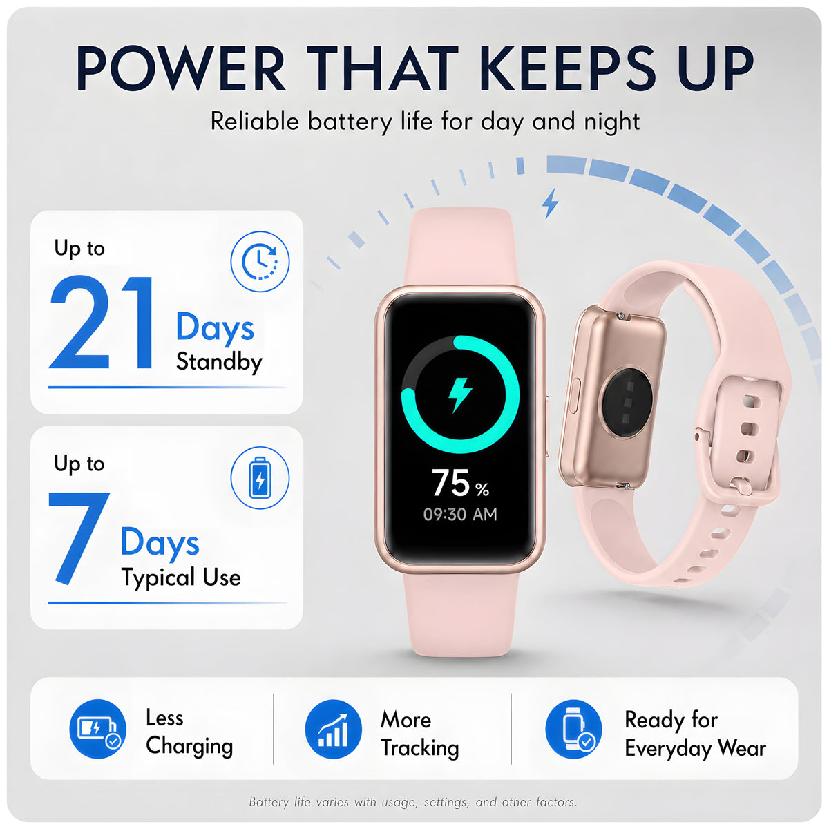 Fitness Tracker for Men Women with 1 47 HD Display Heart - Motivaris Official Imagery - 5