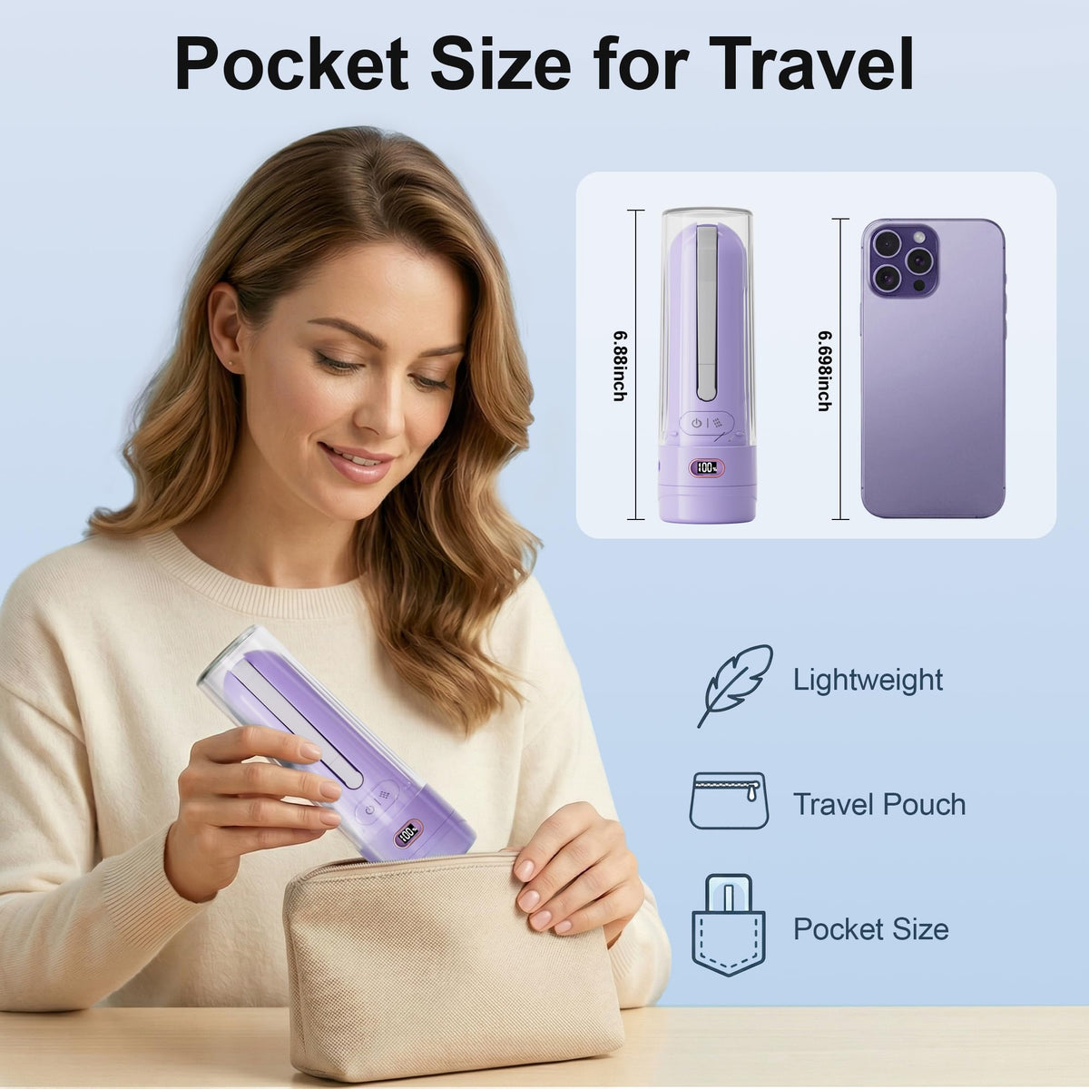 Electric Portable Bidet for Travel Women Feminine Care - WeWi HLTH Official Imagery - 4