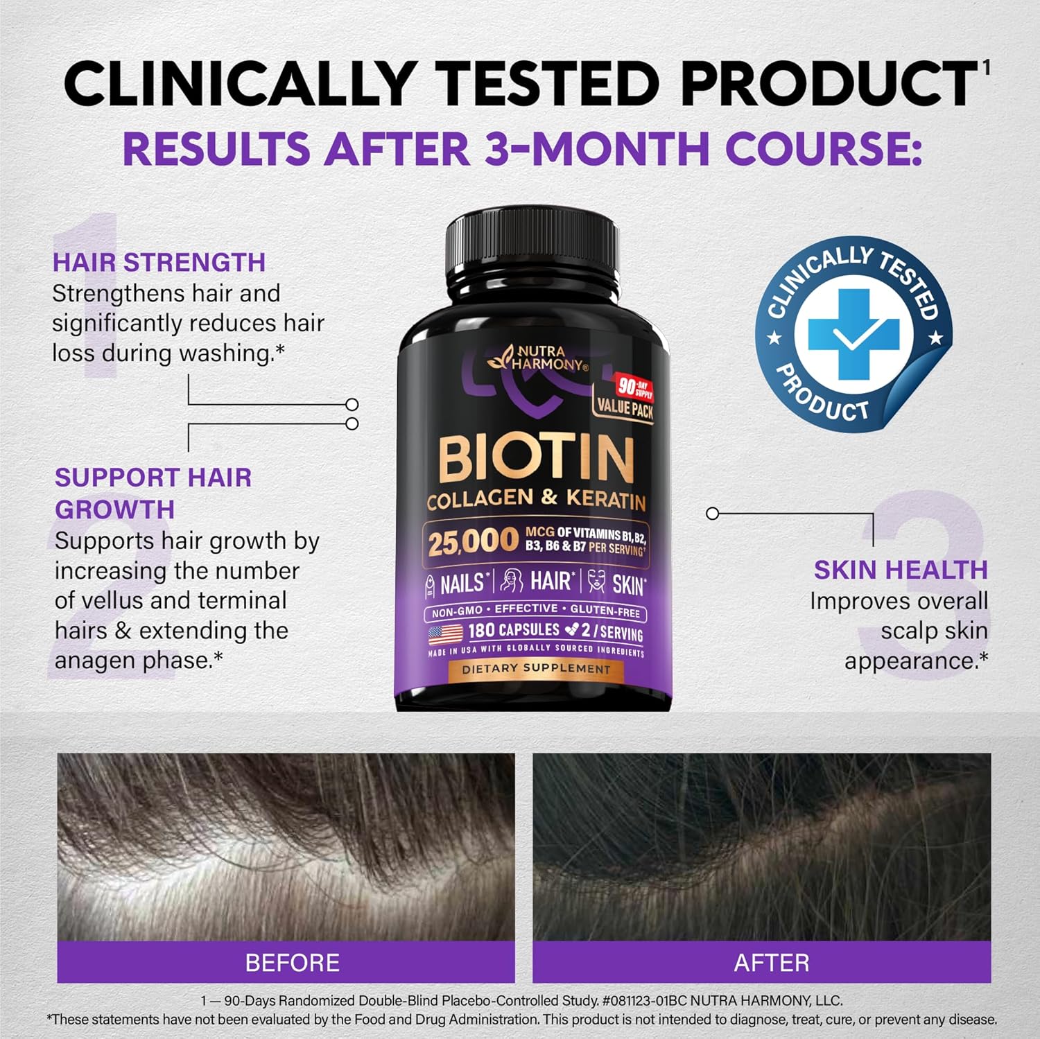 NUTRAHARMONY Biotin, Collagen, Hyaluronic Acid, and Keratin hair growth supplement in a bottle of 180 capsules.