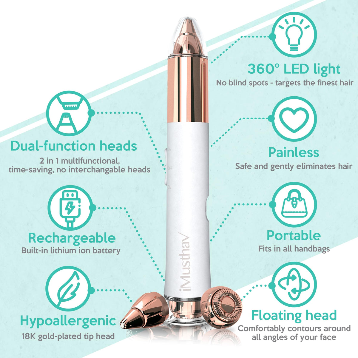 Facial Hair Removal for Women 2 in 1 Face Hair Remover - iMusthav Official Imagery - 3