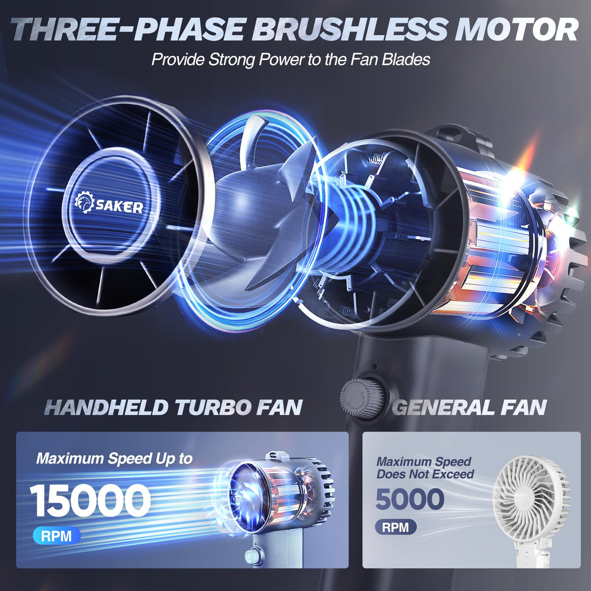 Saker Handheld Turbo Fan - Saker Official Imagery - 7