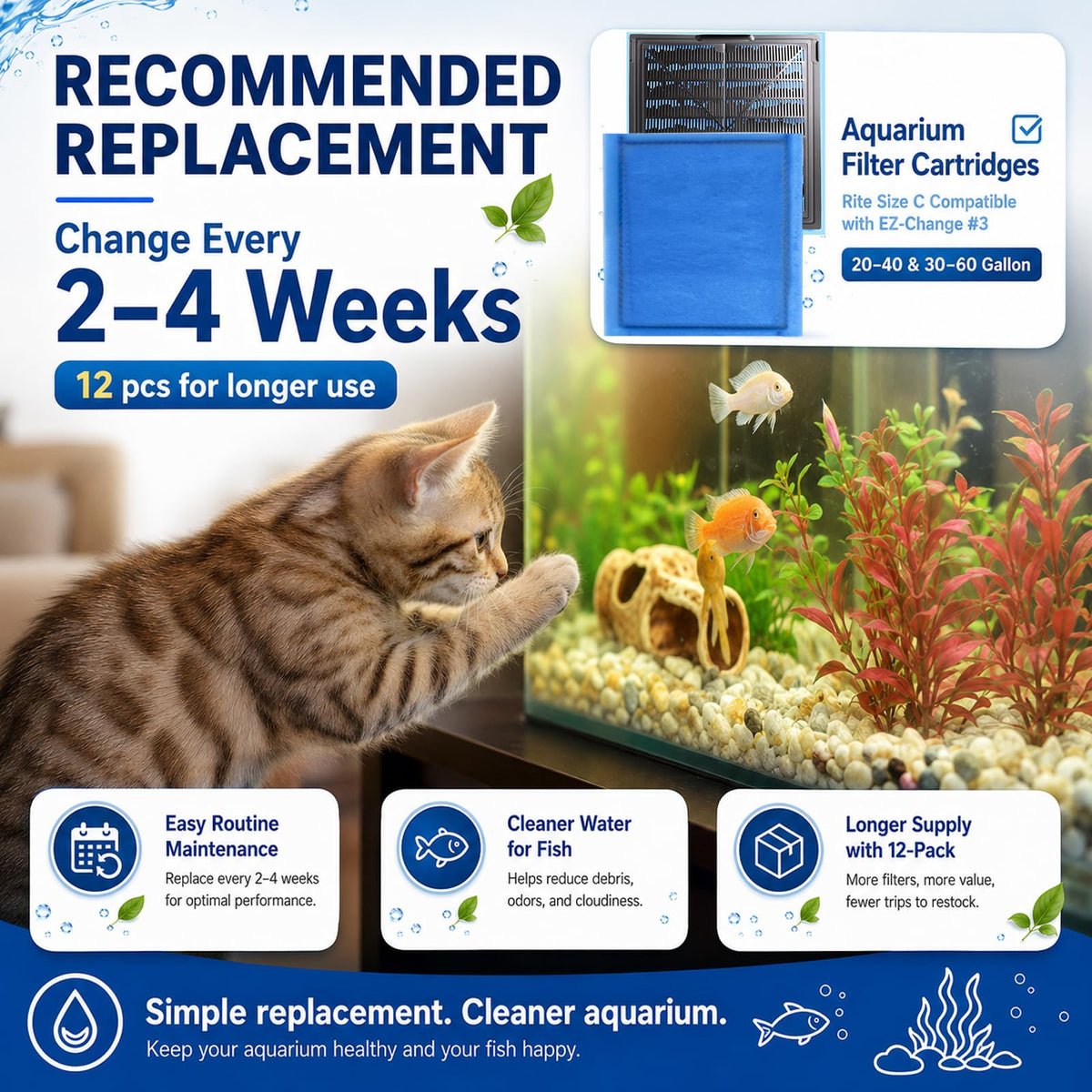 Aquarium Filter Cartridges Compatible with Aqua Tech 20 40 - Gekufa Official Imagery - 7