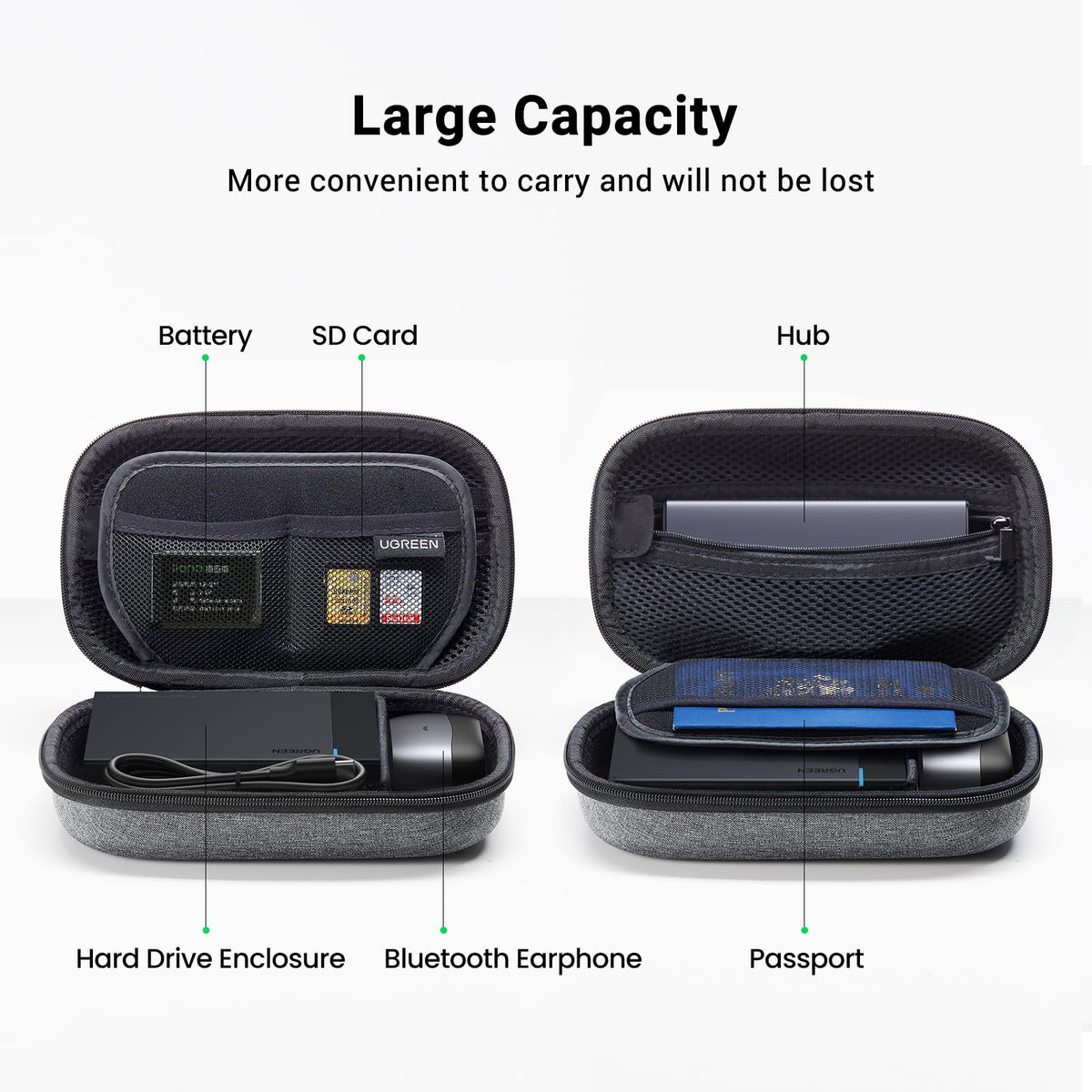 UGREEN Electronic Organizer Travel Case Pouch Bag - UGREEN Official Imagery - 8