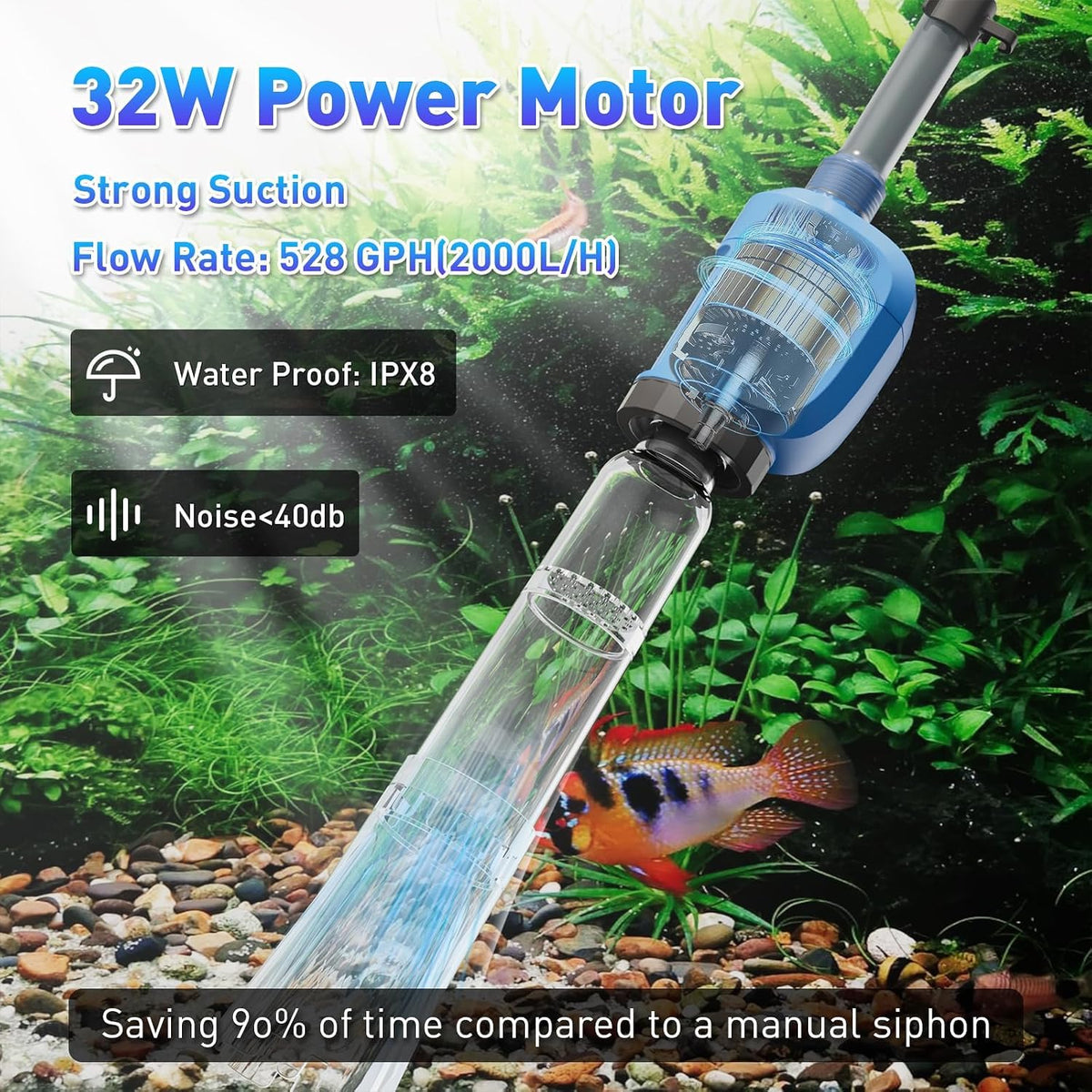 6 in 1 Electric Aquarium Gravel Cleaner 530GPH Fish Tank - FOUSIUTIM Official Imagery - 3