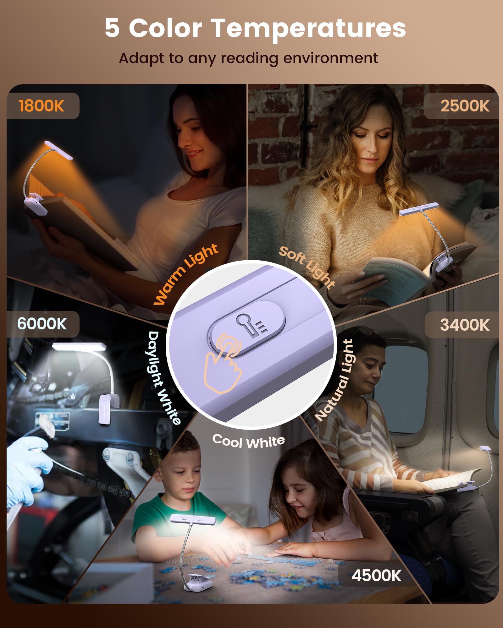 Glocusent 26 LED Reading Lights for Books in Bed, Ideal Gifts for by Glocusent - Angle View 4