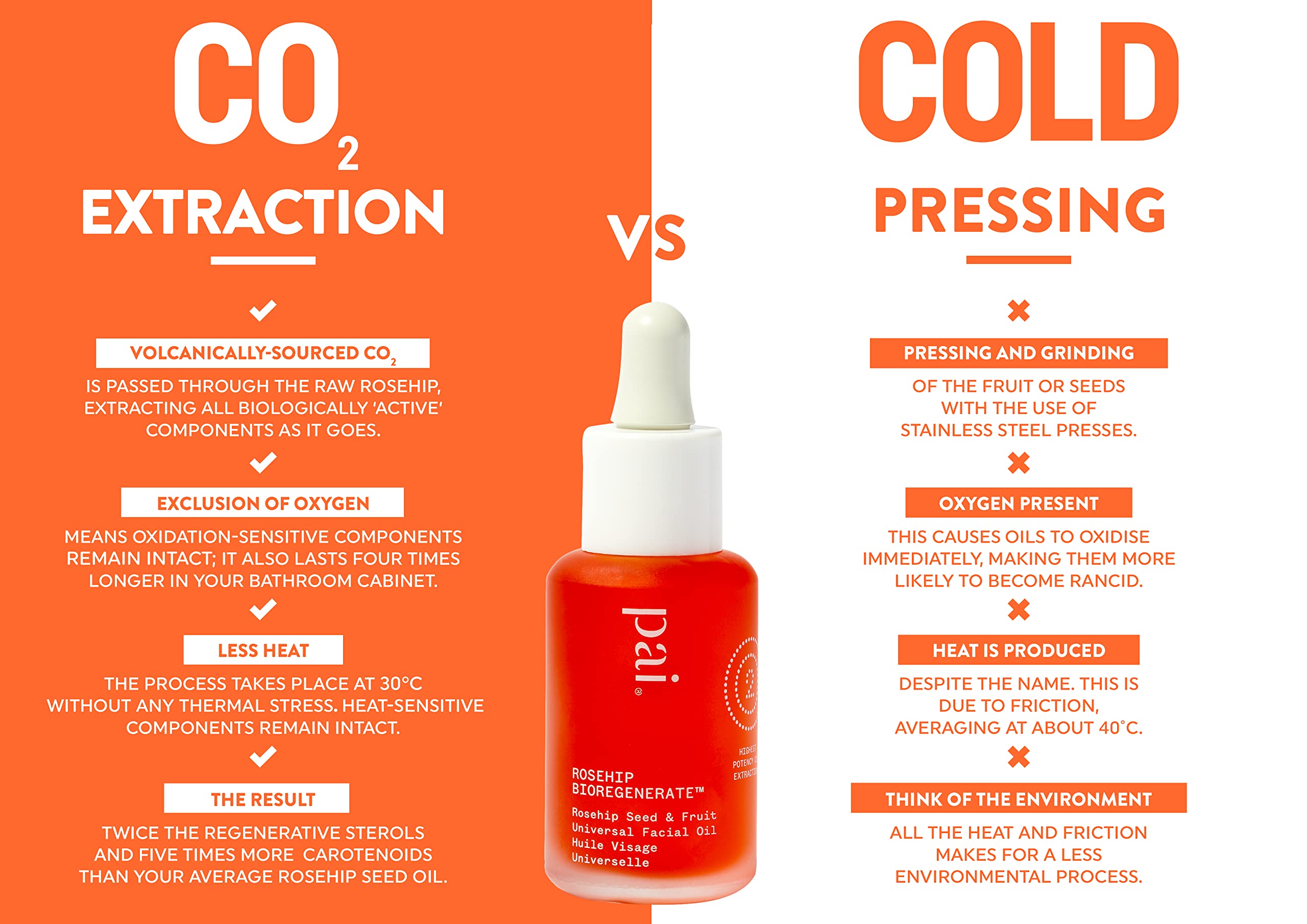 PAI SKINCARE - Organic Rosehip BioRegenerate Universa - PAI SKINCARE Official Product View 7