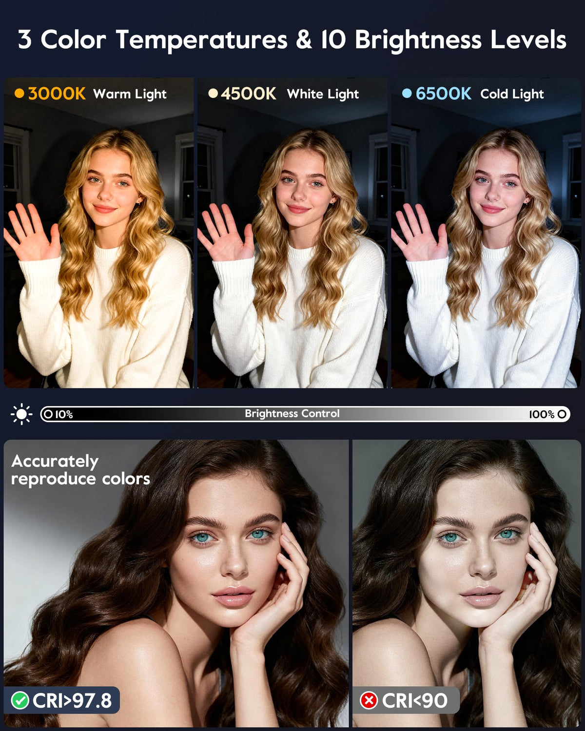 Desk Ring Light with Stand for Computer 30 Modes Video - Yarrashop Official Imagery - 3