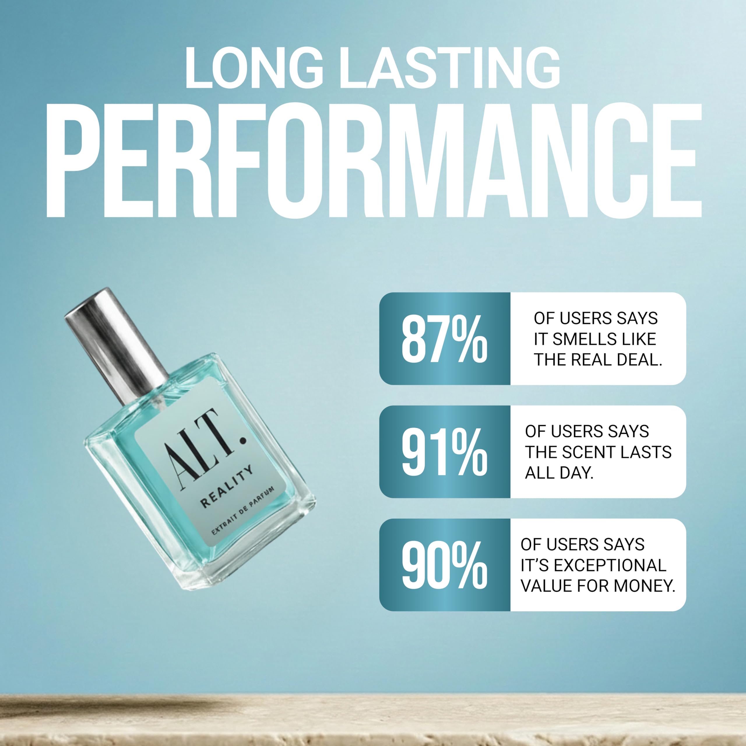 ALT FRAGRANCES Reality Inspired by Imagin ation Perfume for - ALT. FRAGRANCES Official Imagery - 5