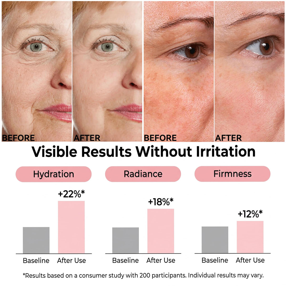 Ageless Rejuvenate Face Serum for All Skin Types - MSGBcg Official Imagery - 4