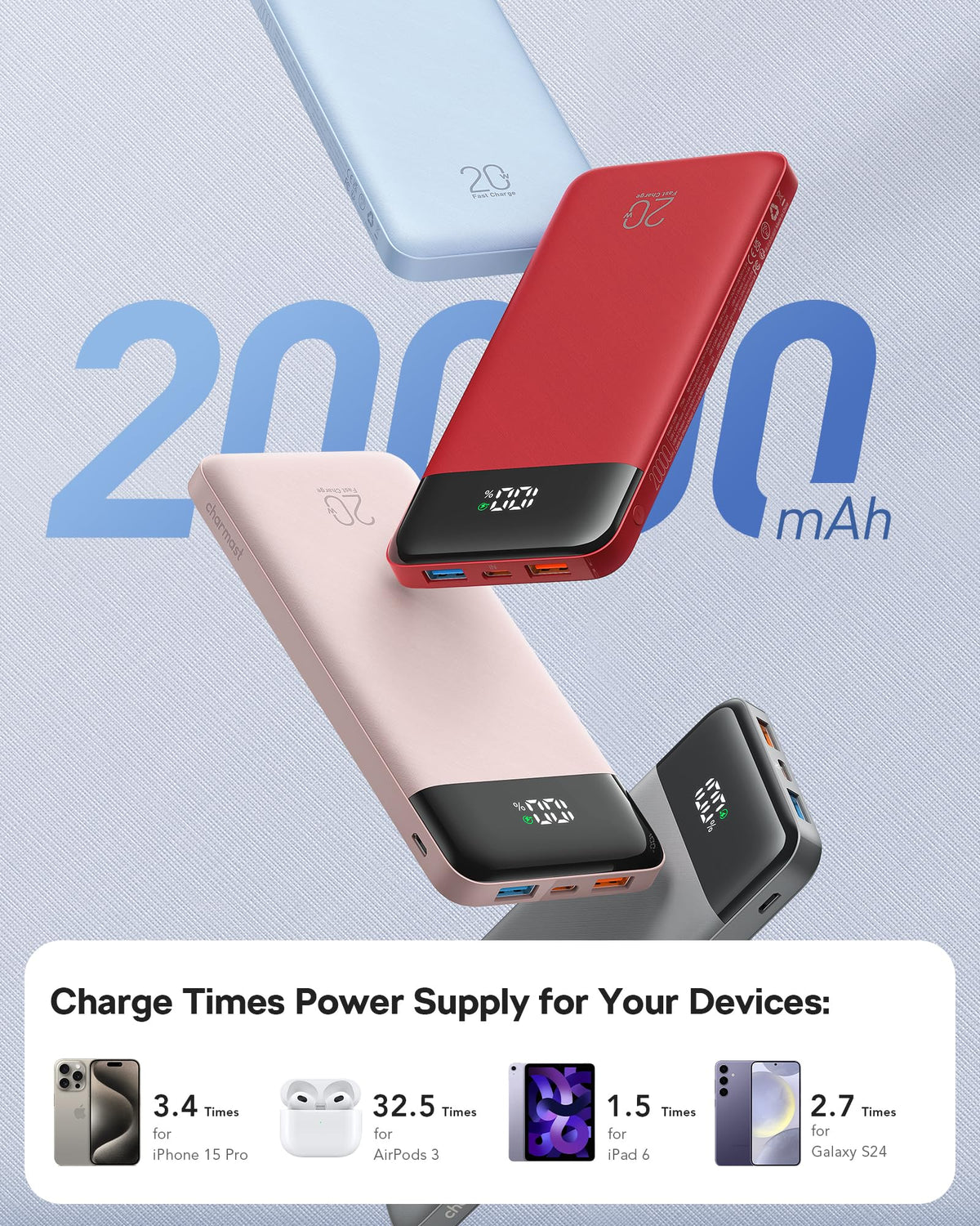 charmast Portable Charger Built in Cables 20000mAh Power - charmast Official Imagery - 6