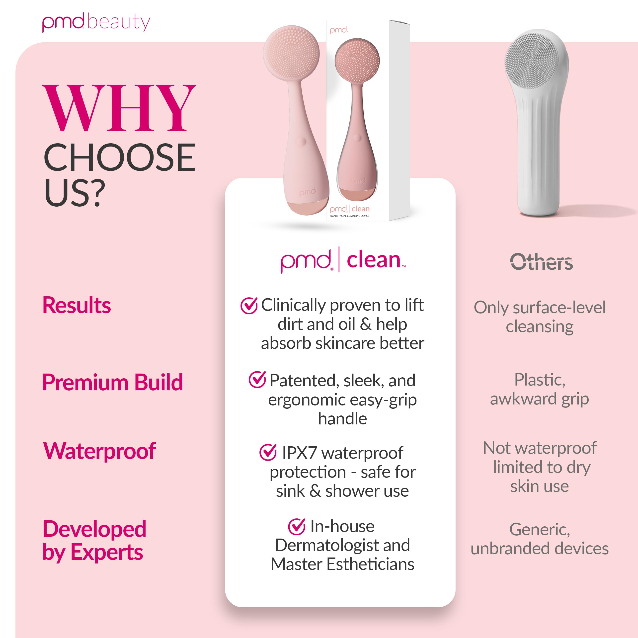 PMD Beauty Clean Facial Cleansing Brush Waterproof Silicone - Premium Selection Official Imagery - 8