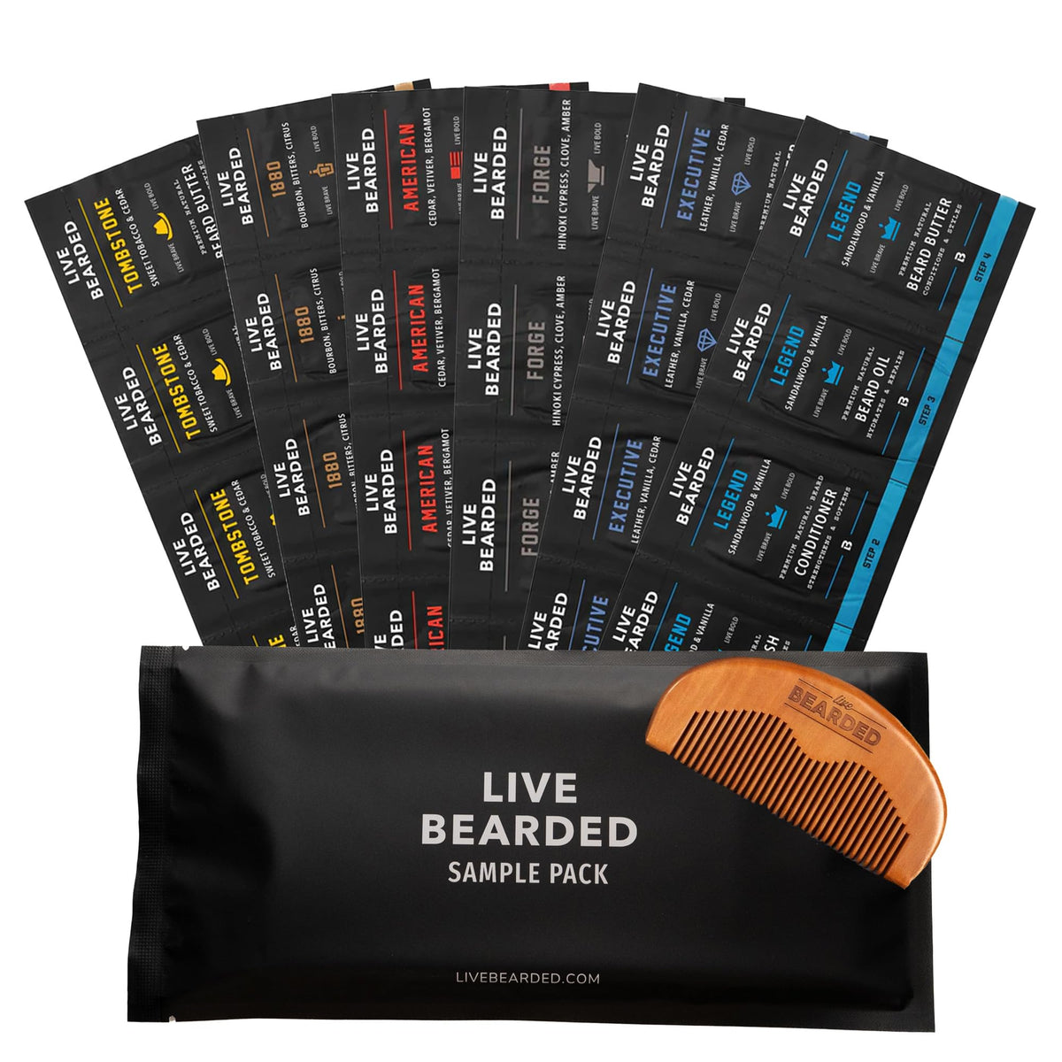 LIVE BEARDED Beard Oil and Butter Grooming Kit Sample Pack - Live Bearded Official Imagery - 2